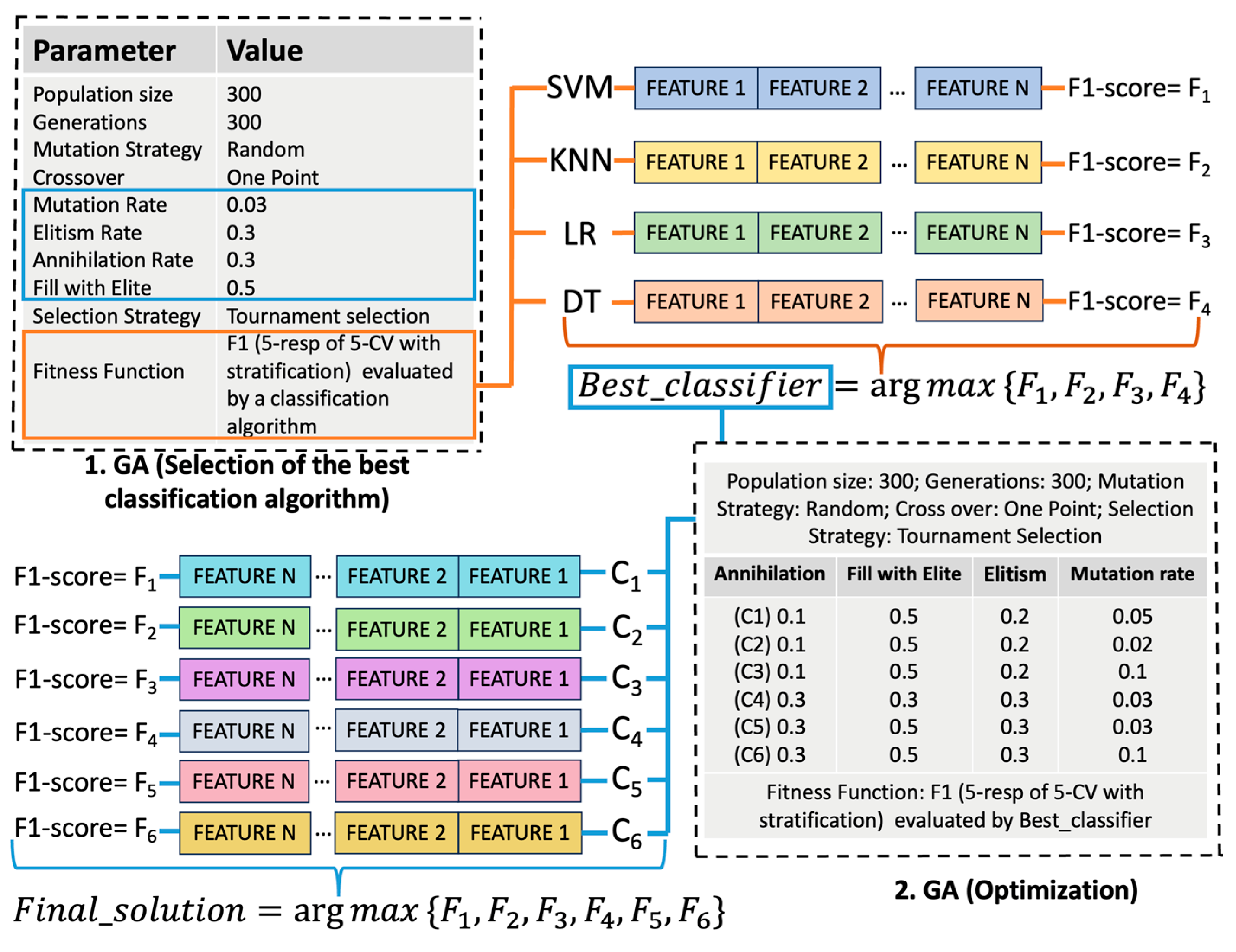 Applsci 15 08887 g003 Applsci 15 08887 g003