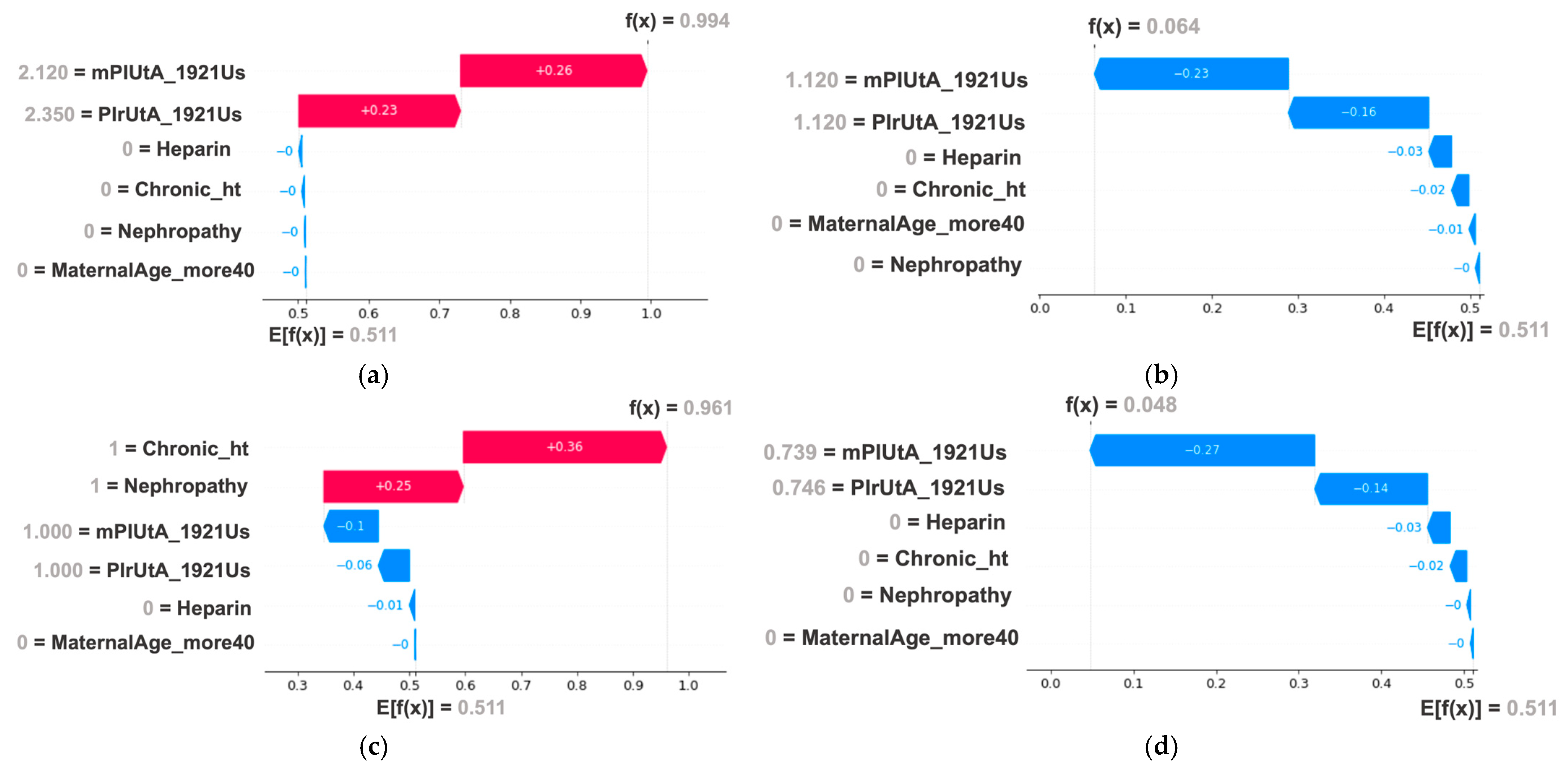 Applsci 15 08887 g005 Applsci 15 08887 g005