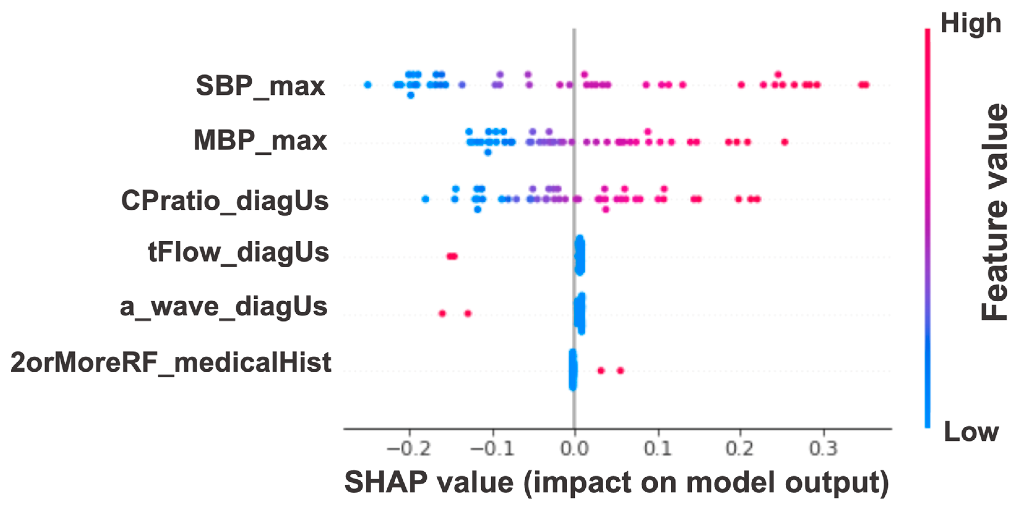 Applsci 15 08887 g006 Applsci 15 08887 g006