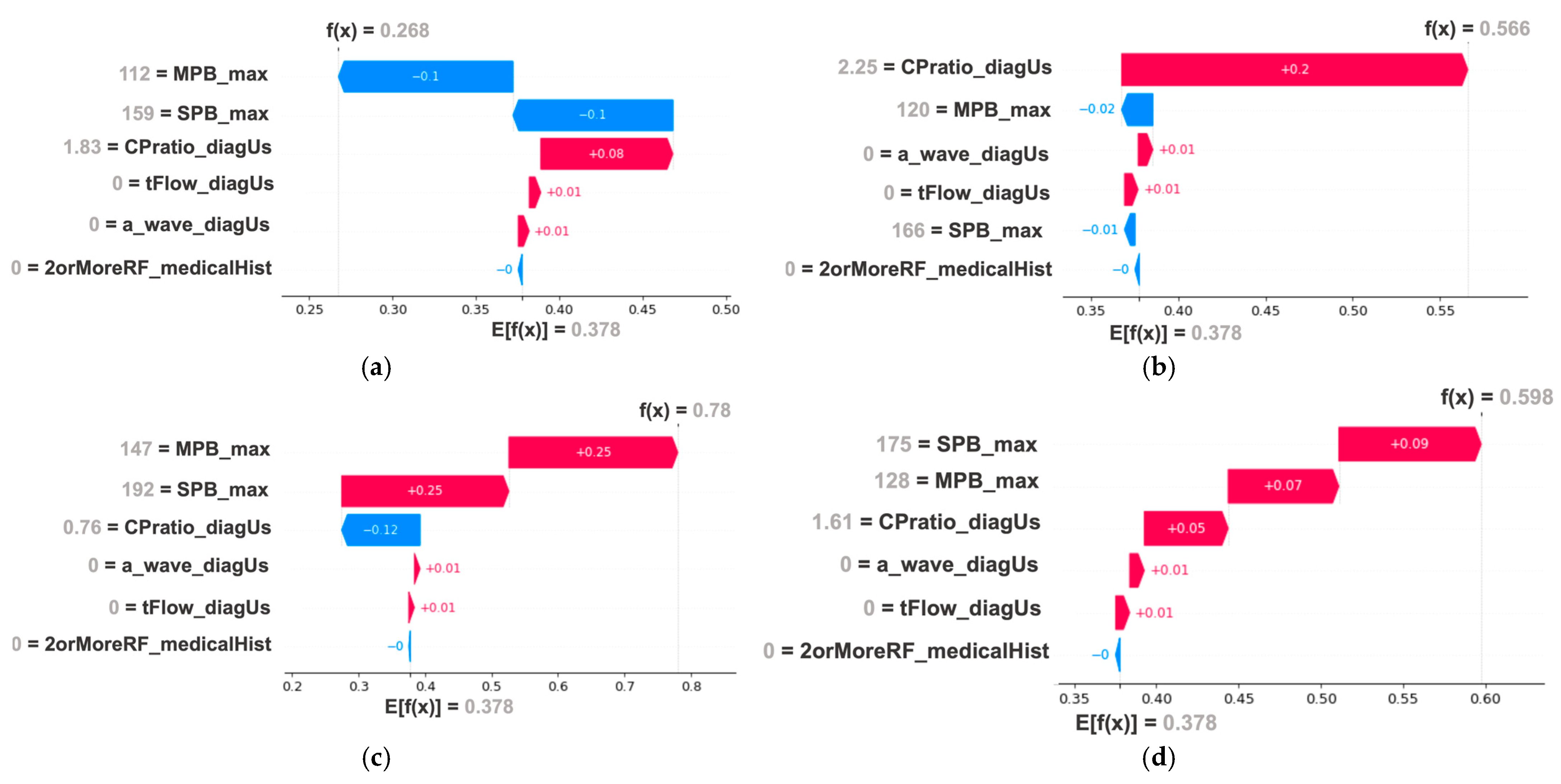 Applsci 15 08887 g007 Applsci 15 08887 g007