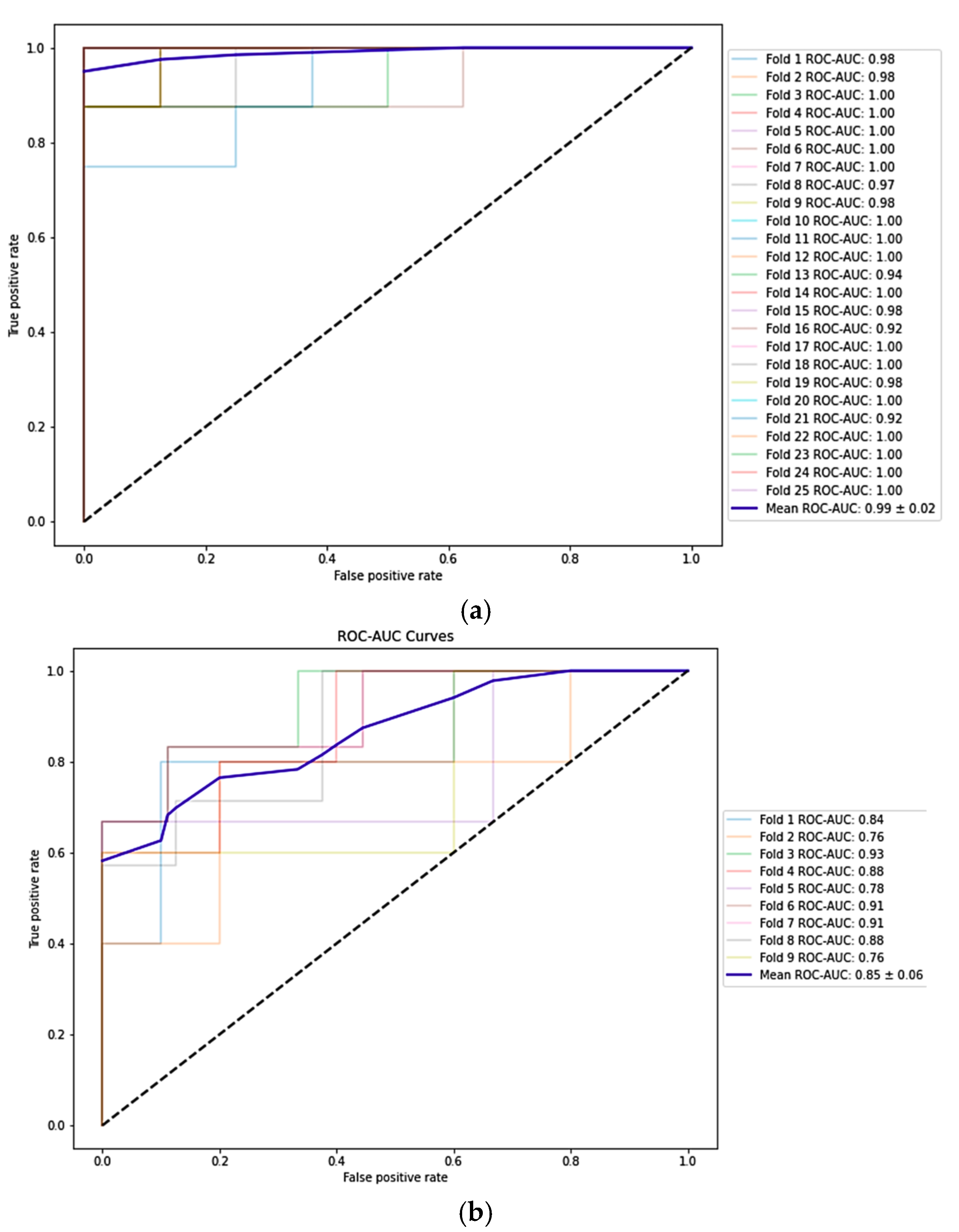 Applsci 15 08887 g0a2 Applsci 15 08887 g0a2