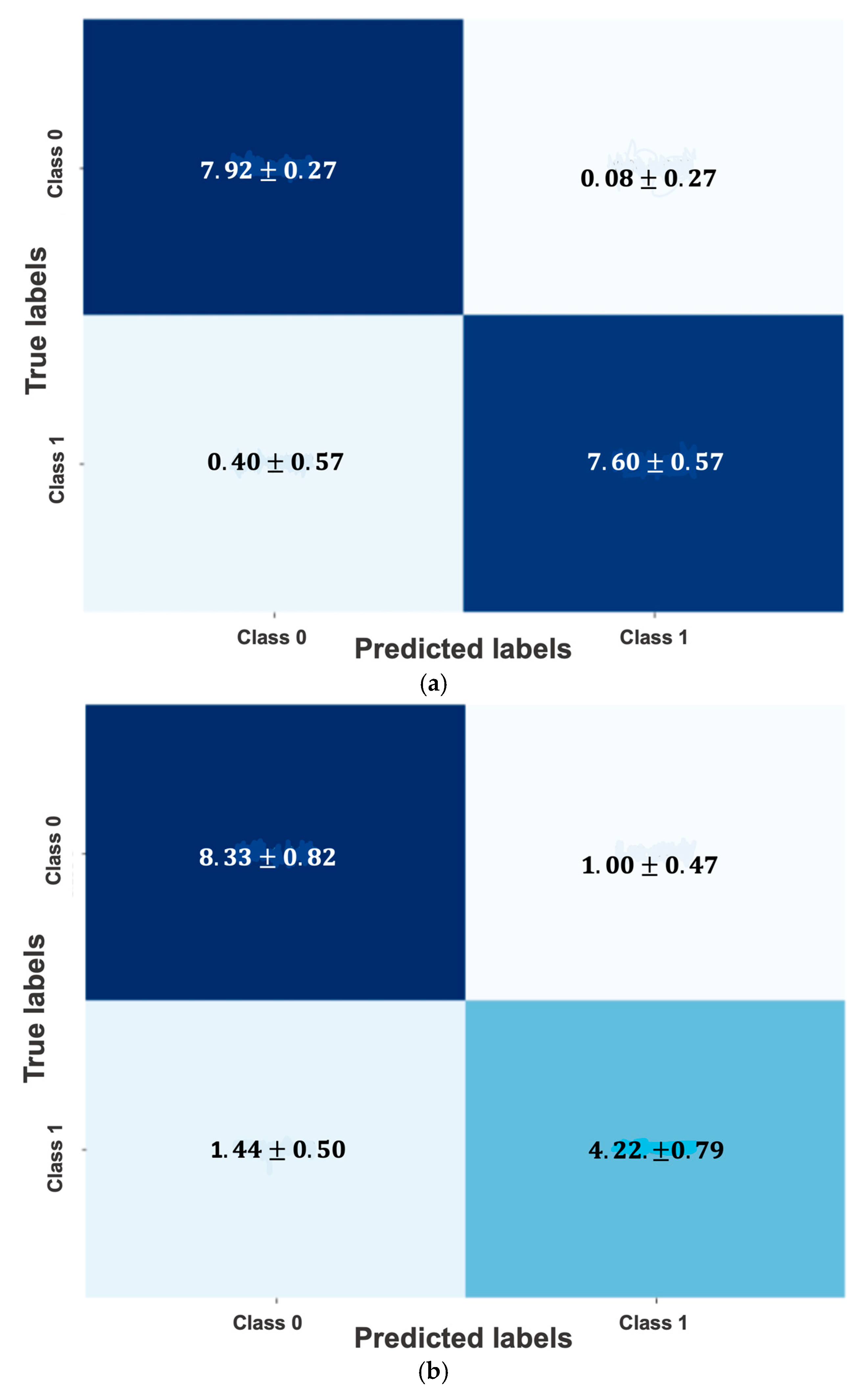 Applsci 15 08887 g0a3 Applsci 15 08887 g0a3