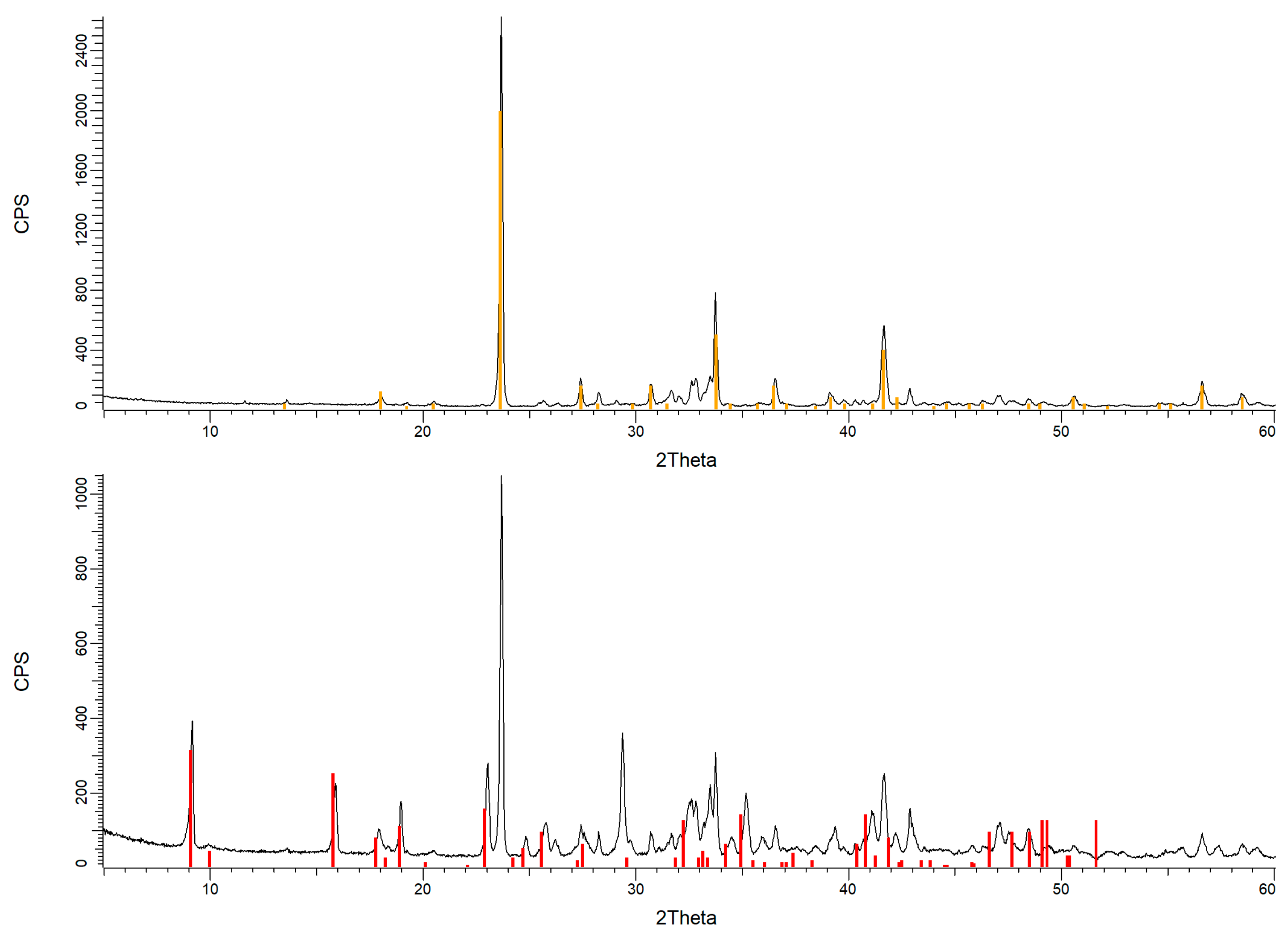 Applsci 15 08890 g002