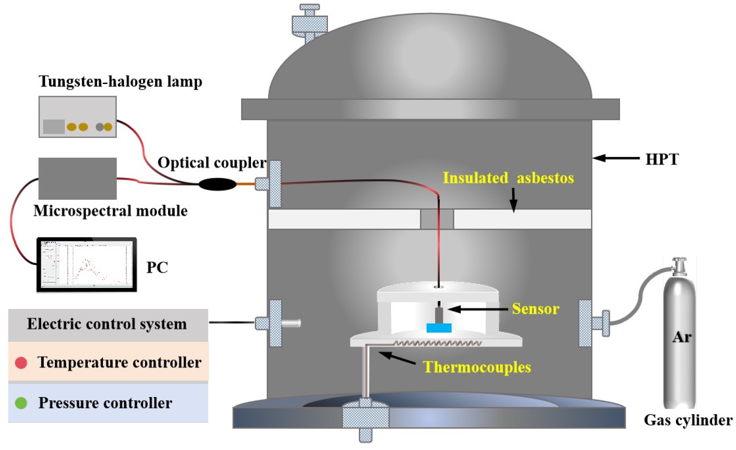 Applsci 15 08891 g004 Applsci 15 08891 g004