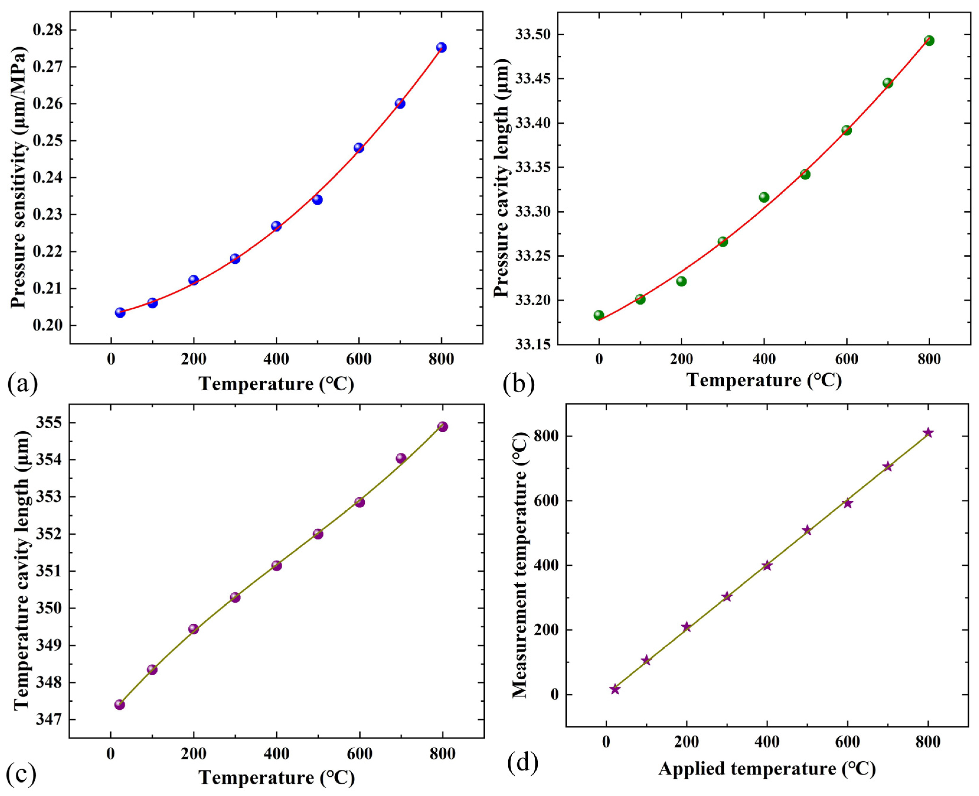 Applsci 15 08891 g007 Applsci 15 08891 g007