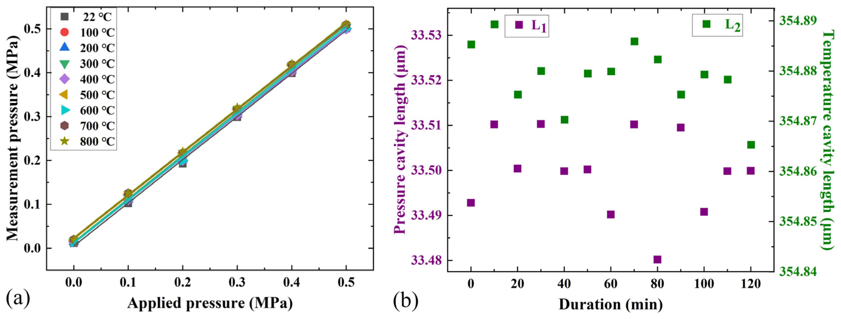 Applsci 15 08891 g008 Applsci 15 08891 g008