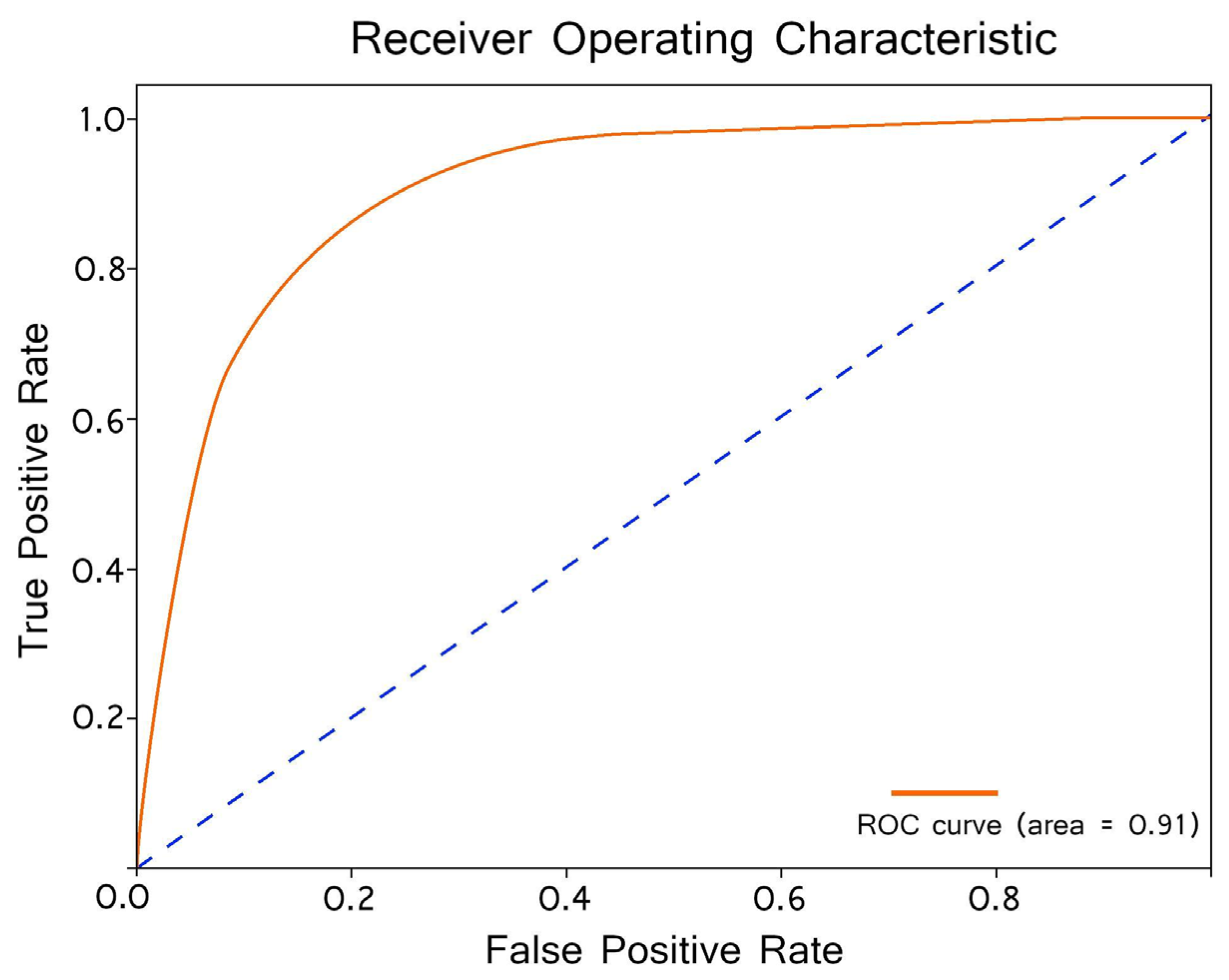 Applsci 15 08900 g003