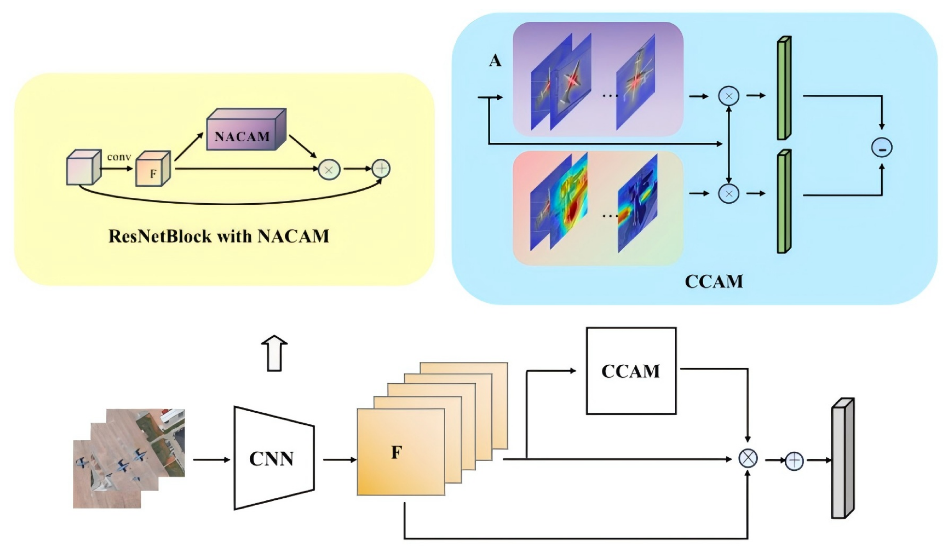 Applsci 15 08903 g001