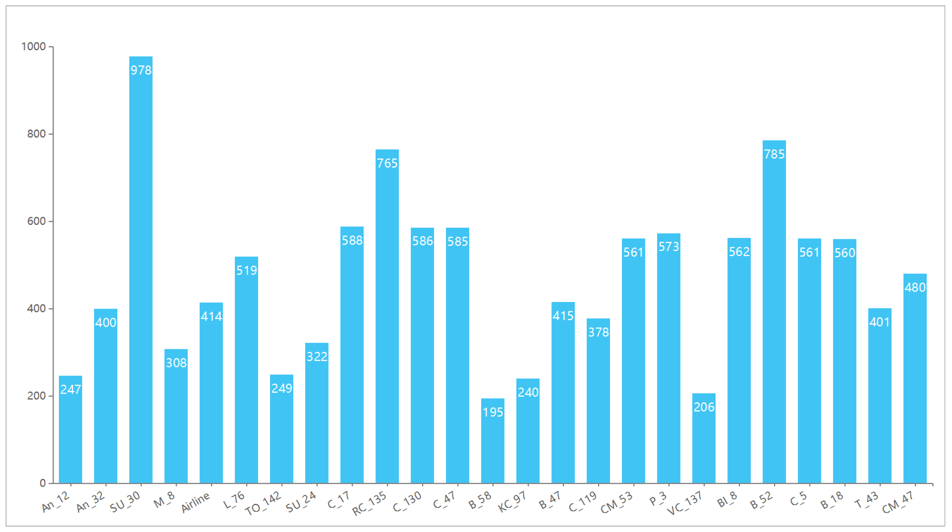 Applsci 15 08903 g006