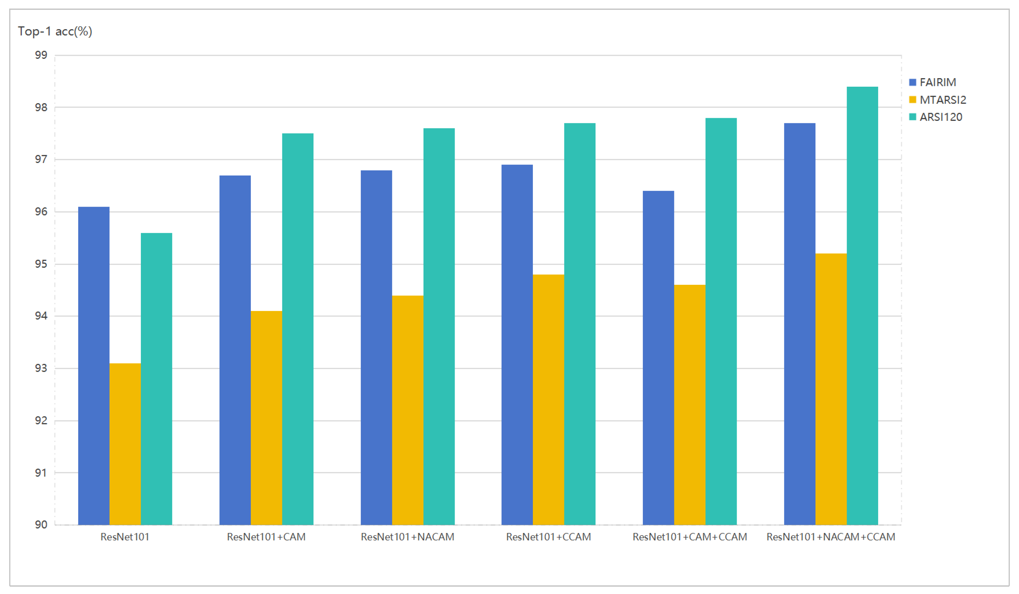 Applsci 15 08903 g008