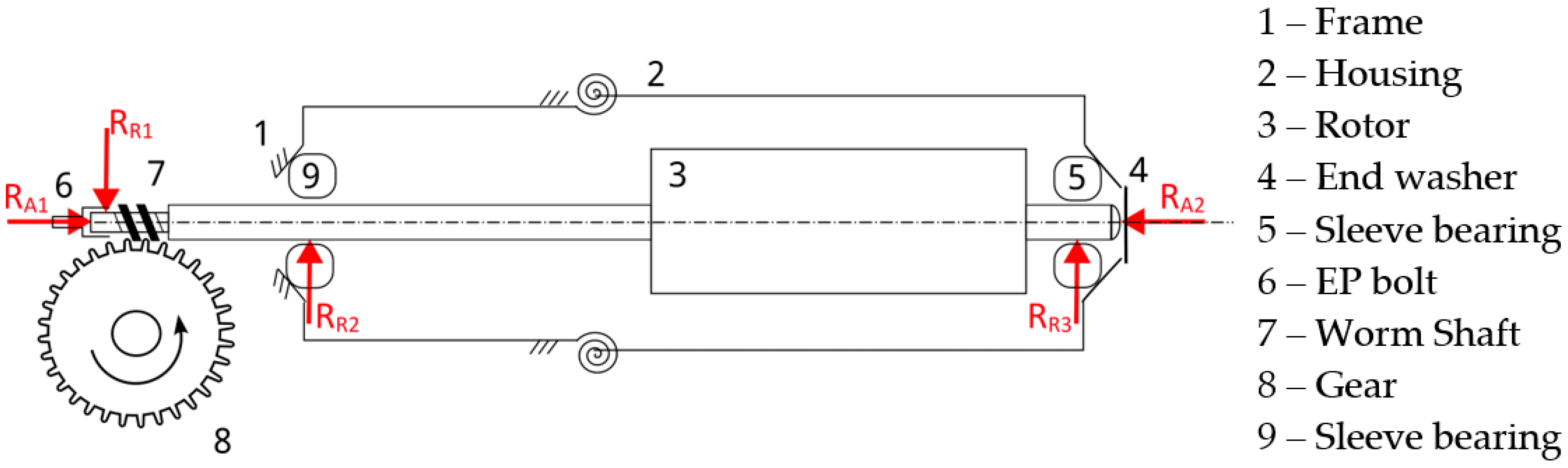 Applsci 15 08904 g004