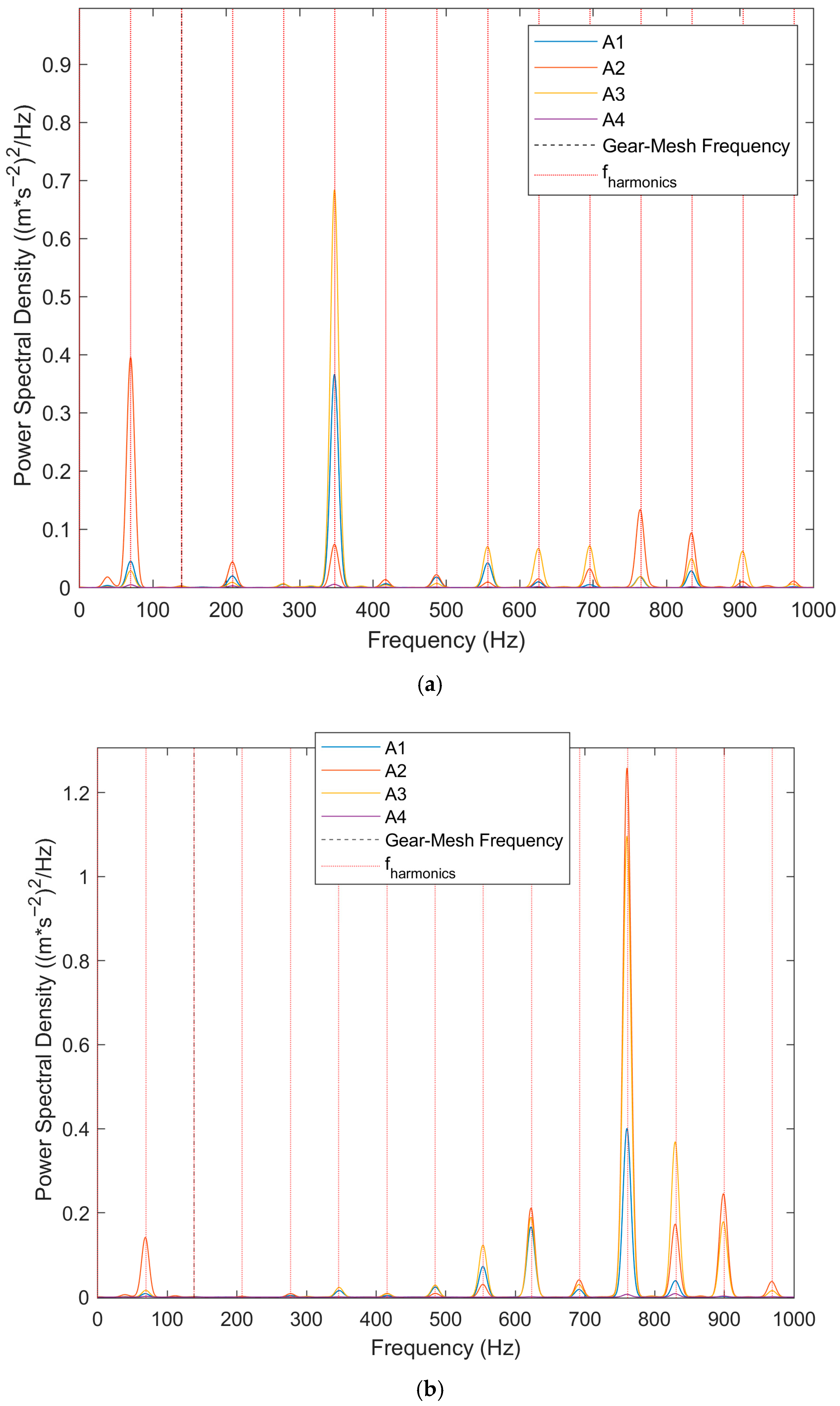 Applsci 15 08904 g007