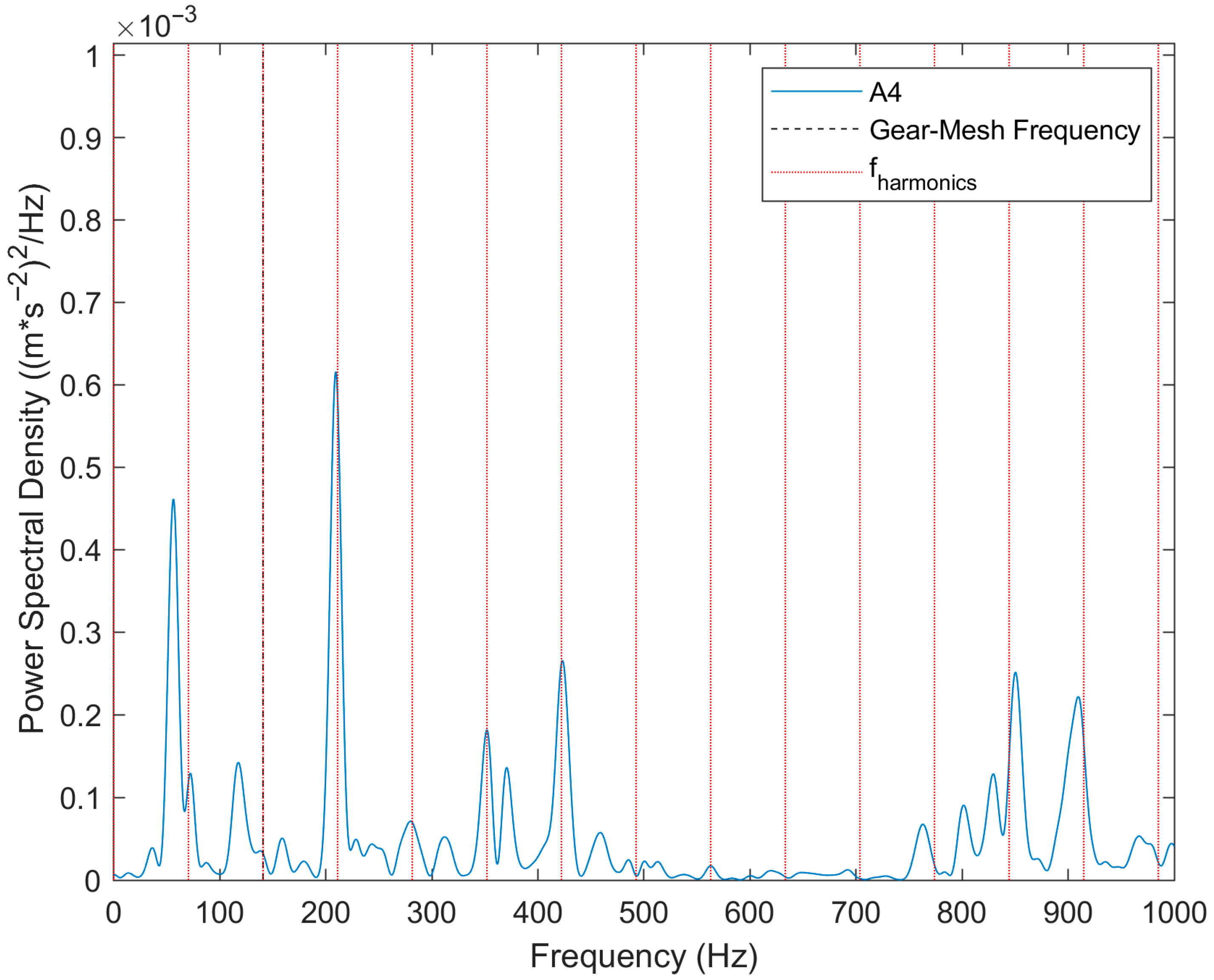 Applsci 15 08904 g011