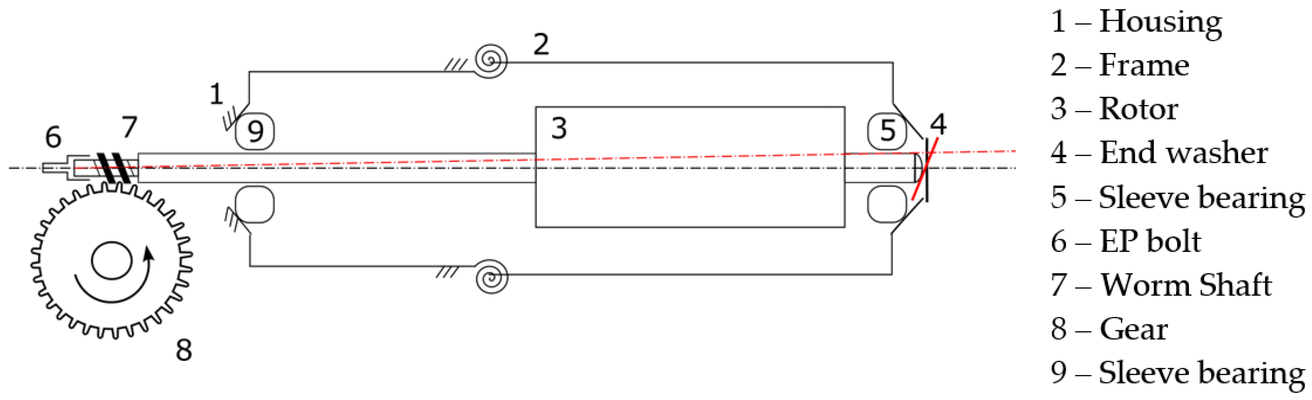 Applsci 15 08904 g012