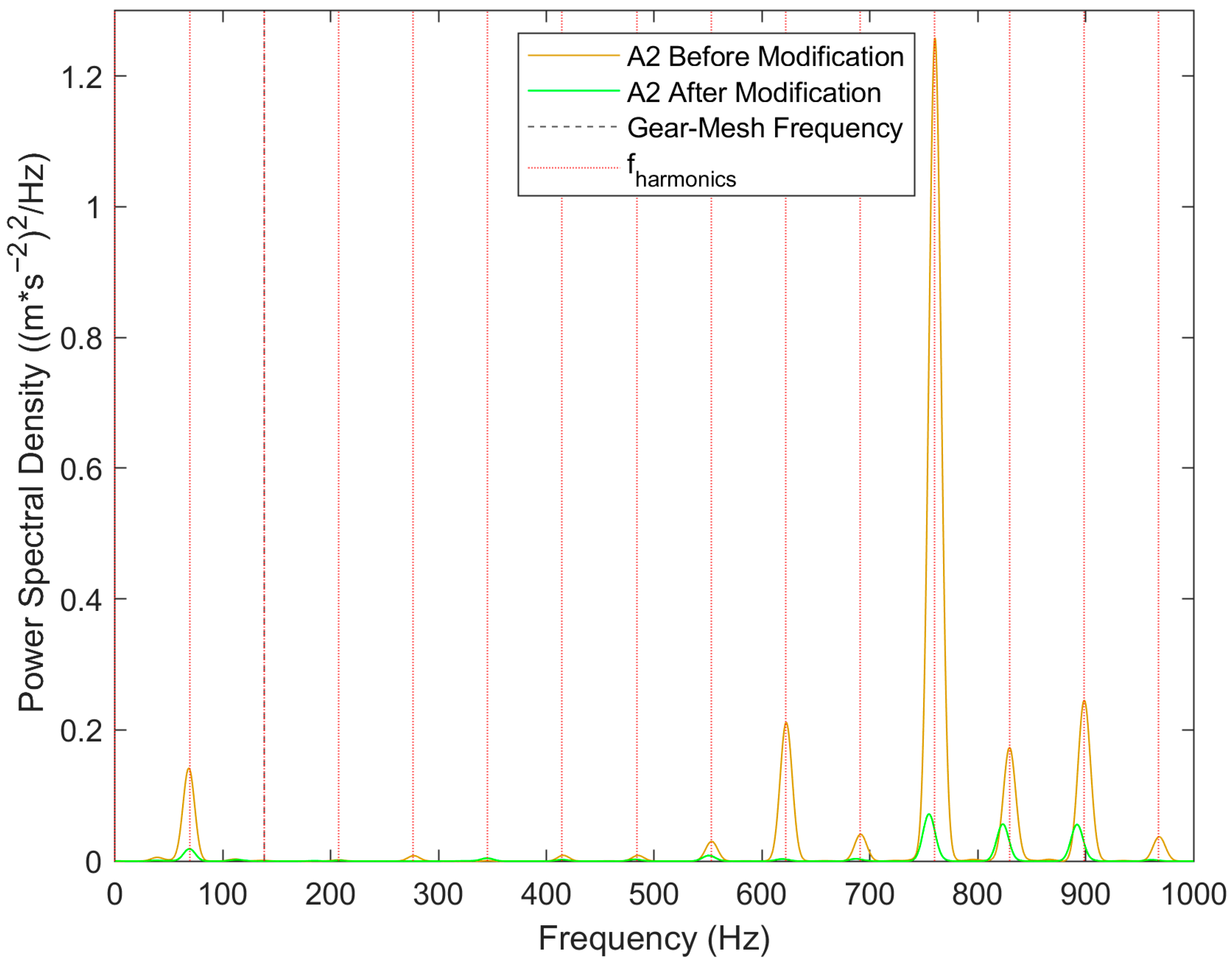 Applsci 15 08904 g014