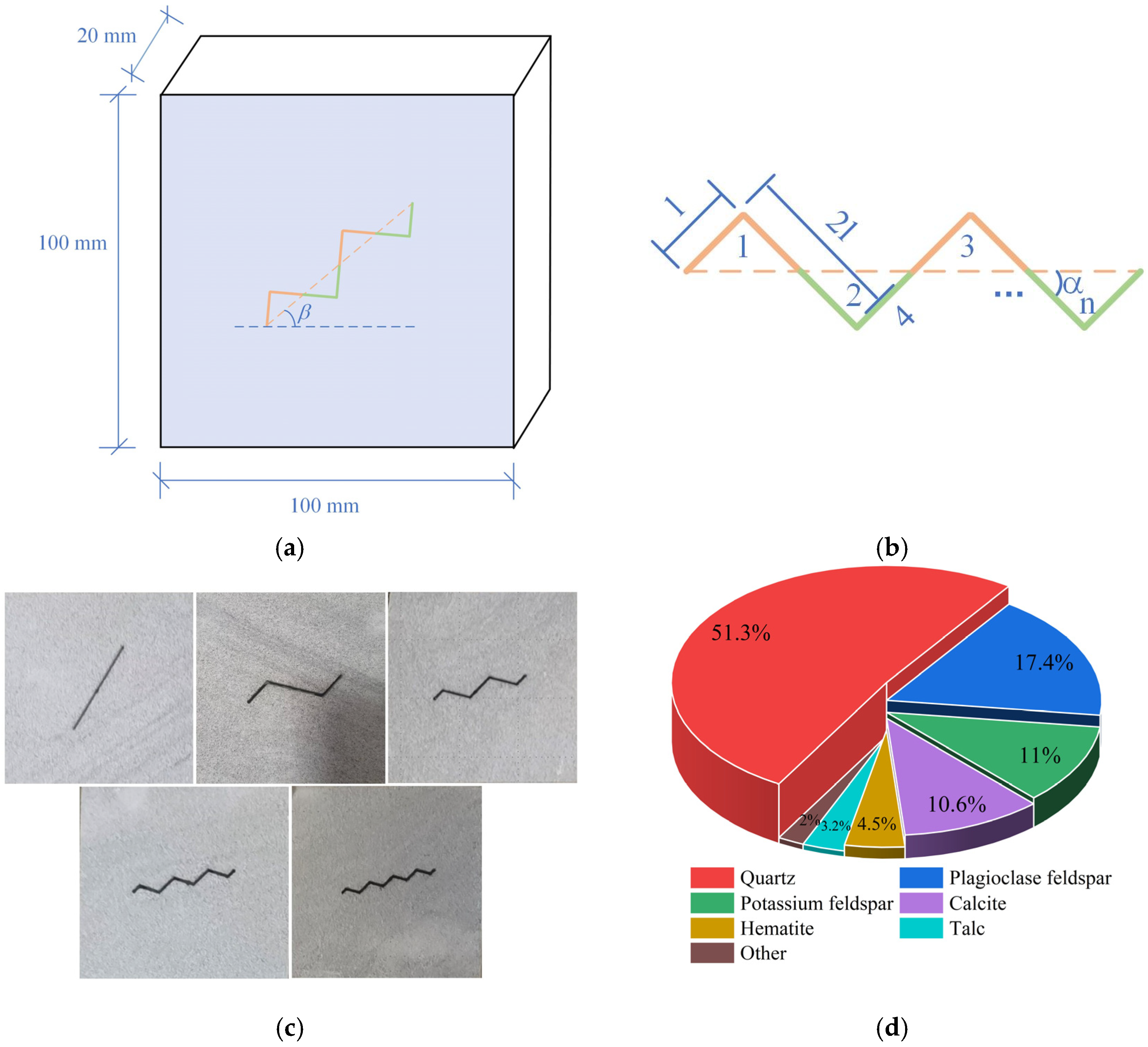 Applsci 15 08905 g002 Applsci 15 08905 g002