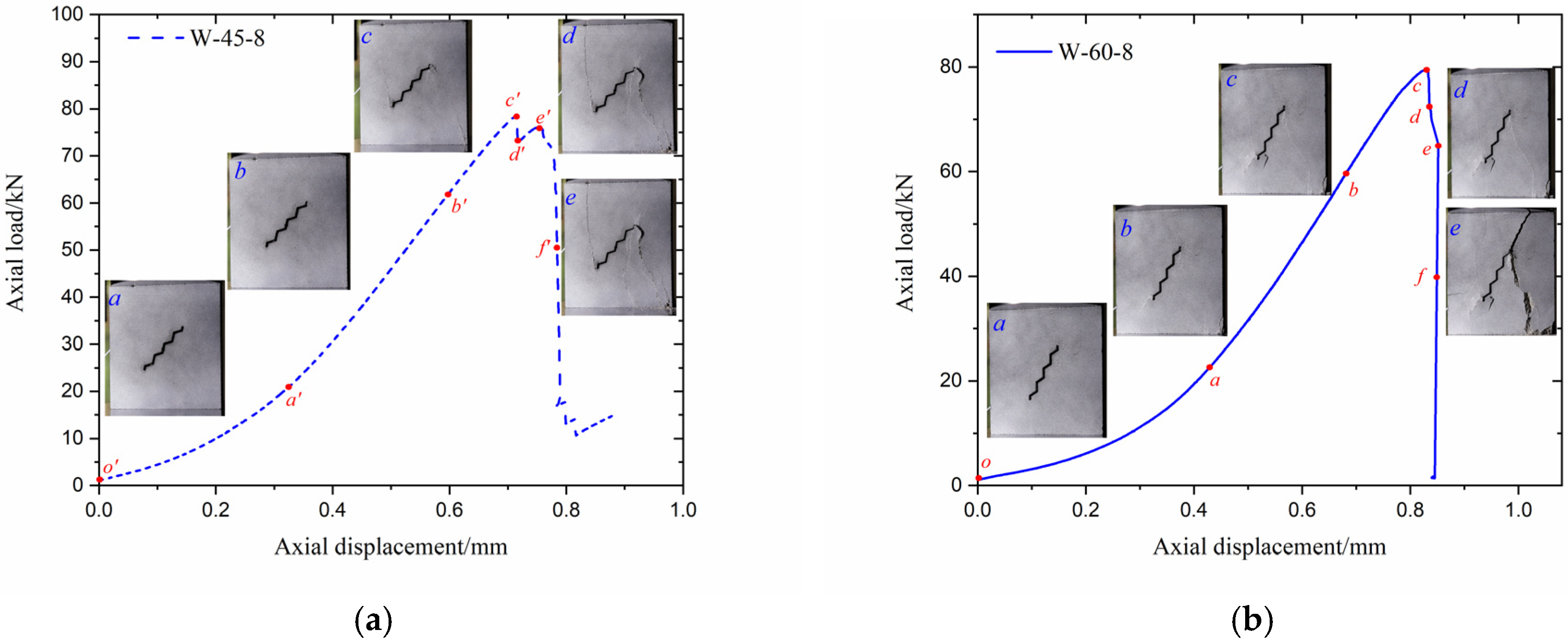 Applsci 15 08905 g006 Applsci 15 08905 g006