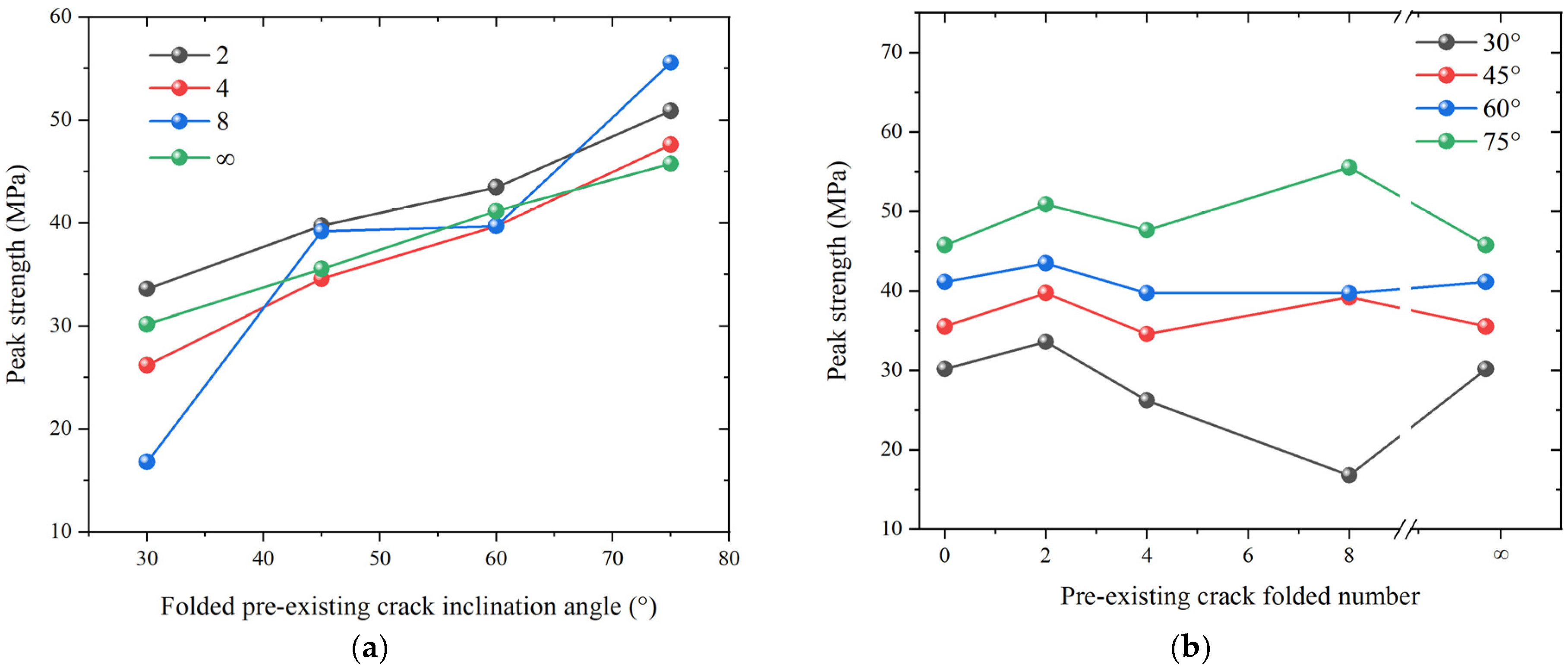 Applsci 15 08905 g007 Applsci 15 08905 g007