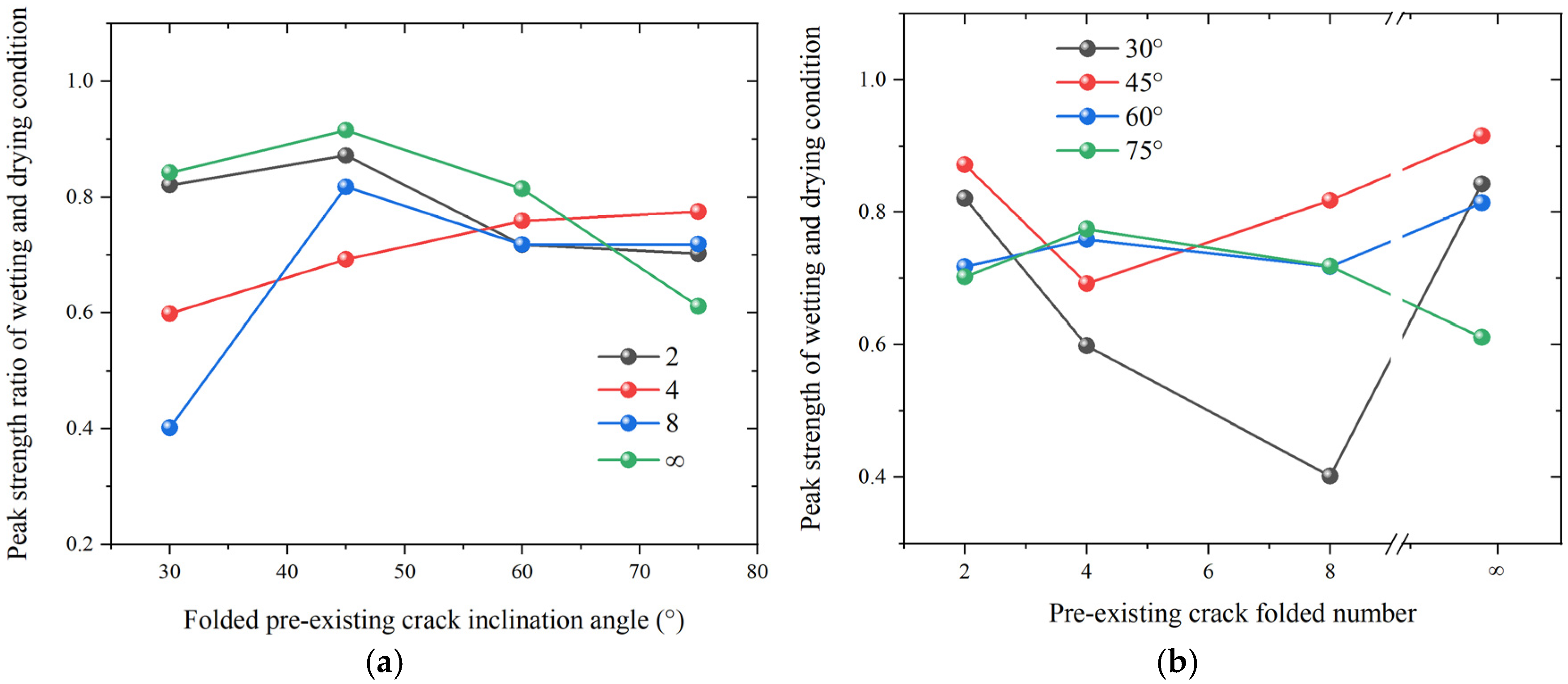 Applsci 15 08905 g009 Applsci 15 08905 g009