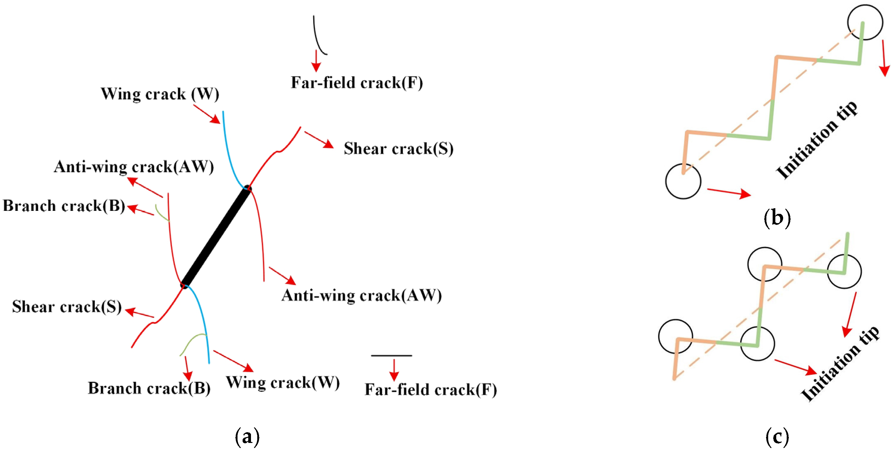 Applsci 15 08905 g014 Applsci 15 08905 g014