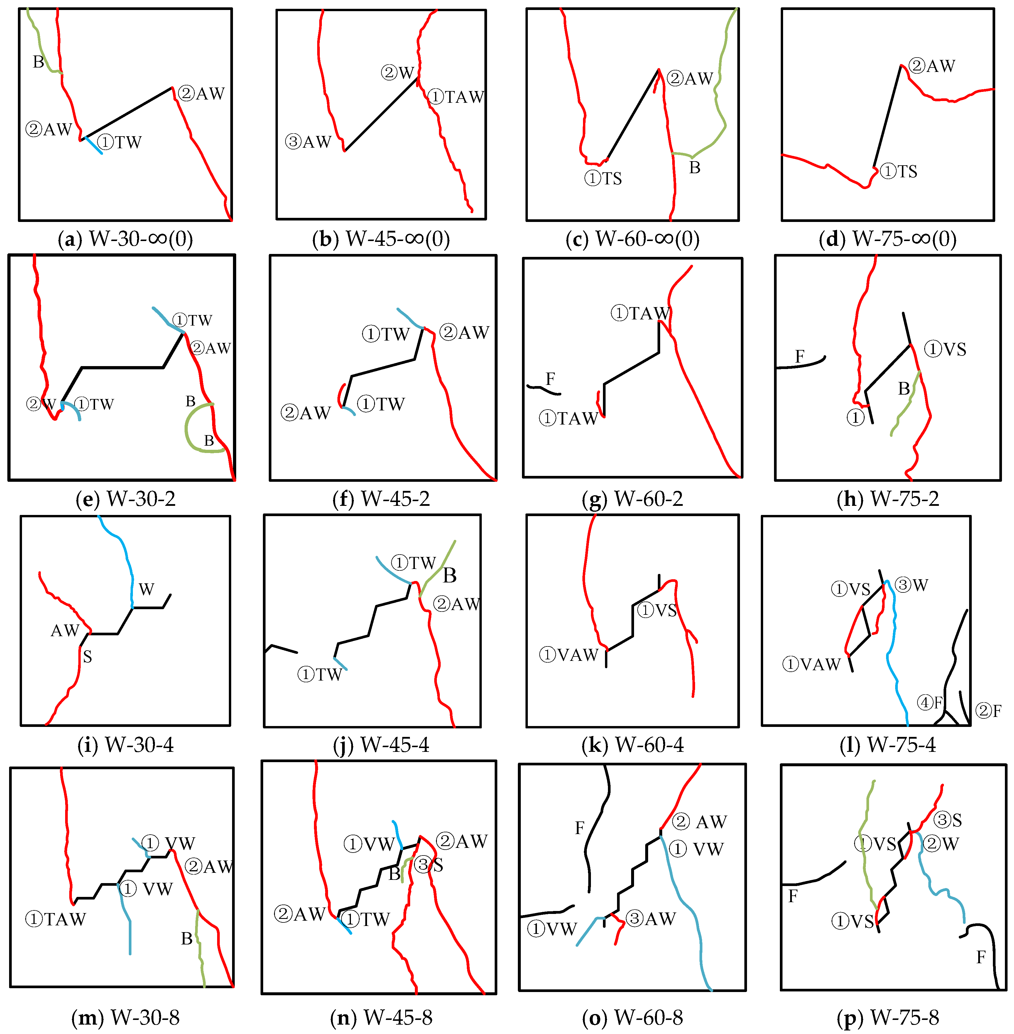 Applsci 15 08905 g015 Applsci 15 08905 g015
