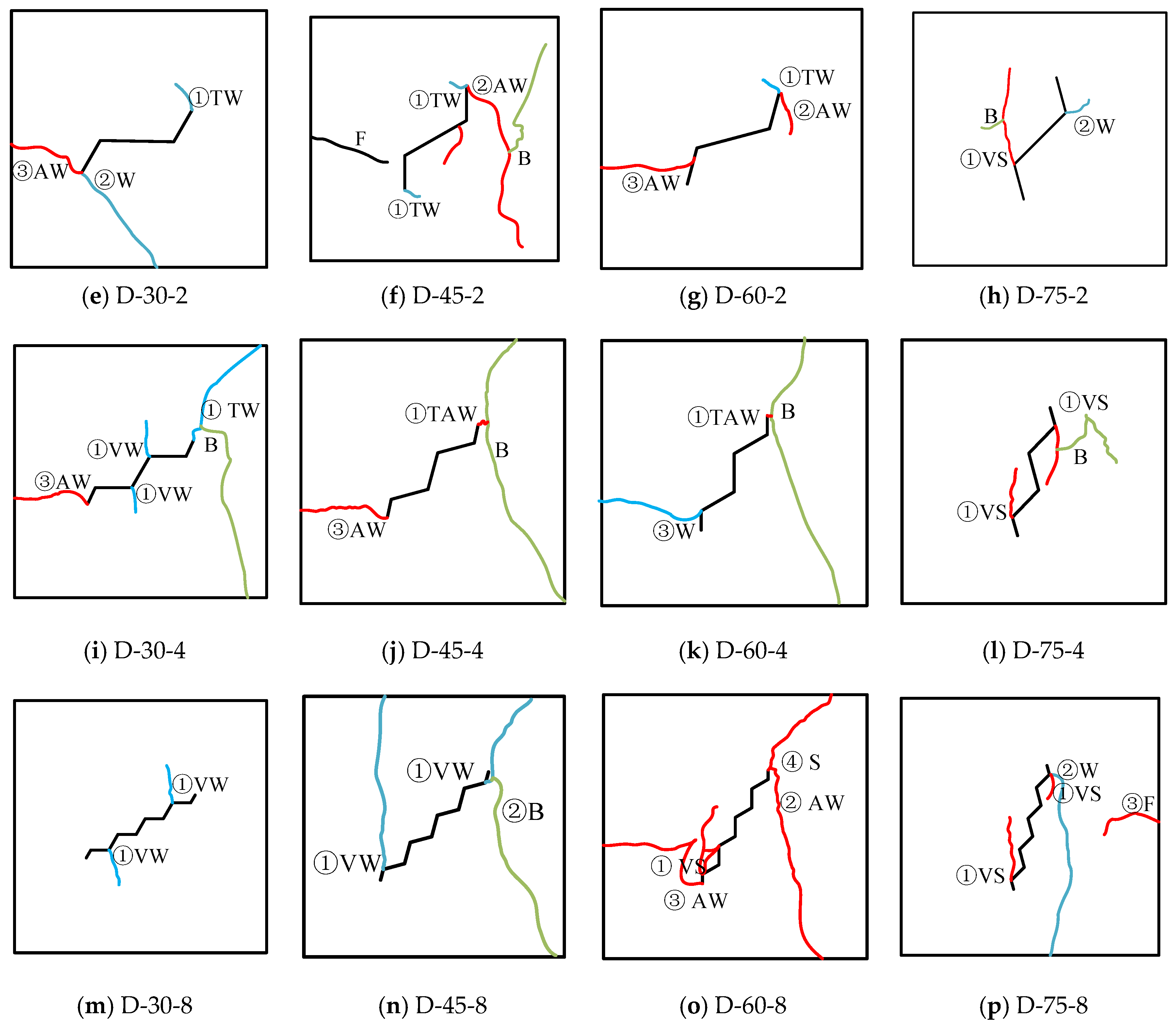 Applsci 15 08905 g016b Applsci 15 08905 g016b