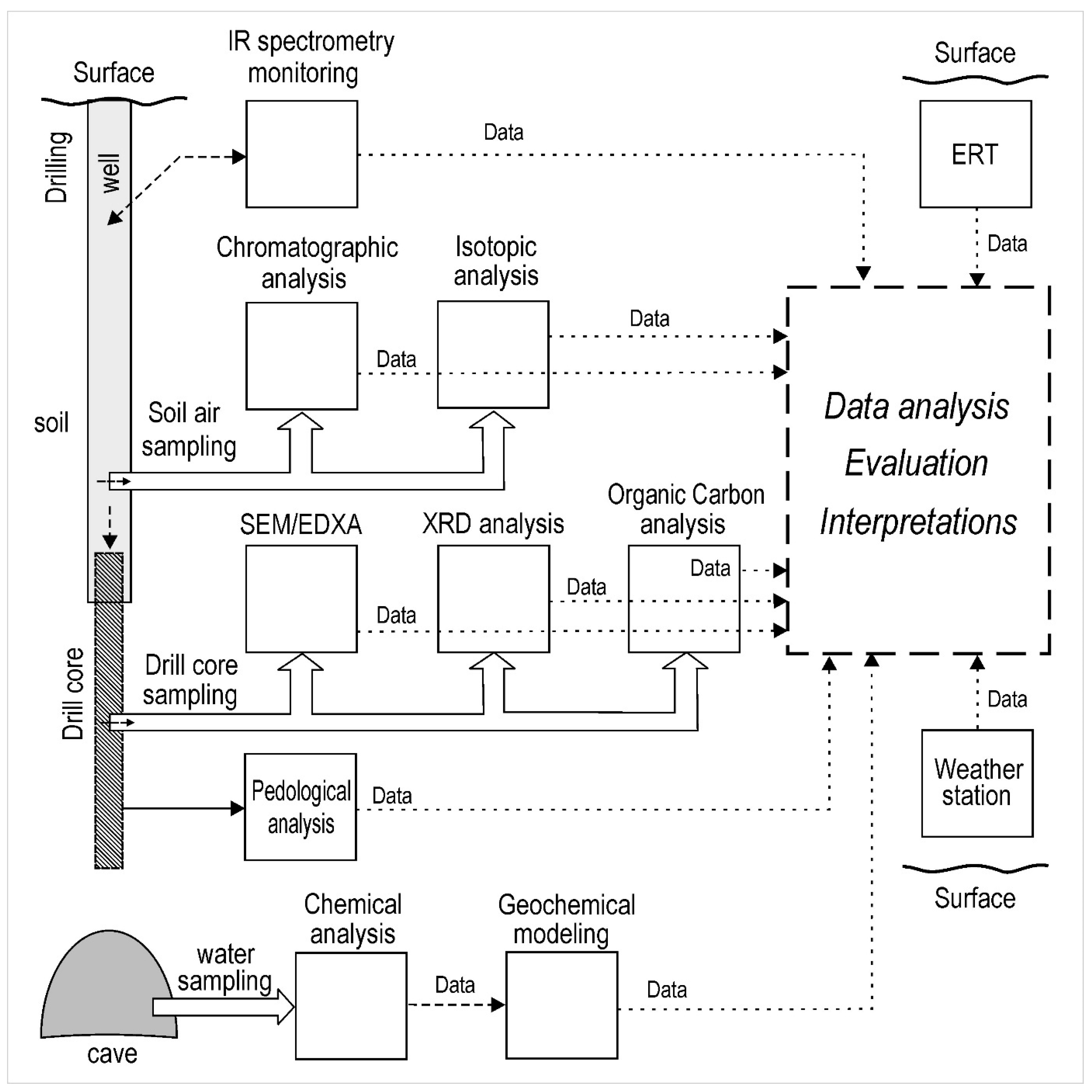 Applsci 15 08907 g002