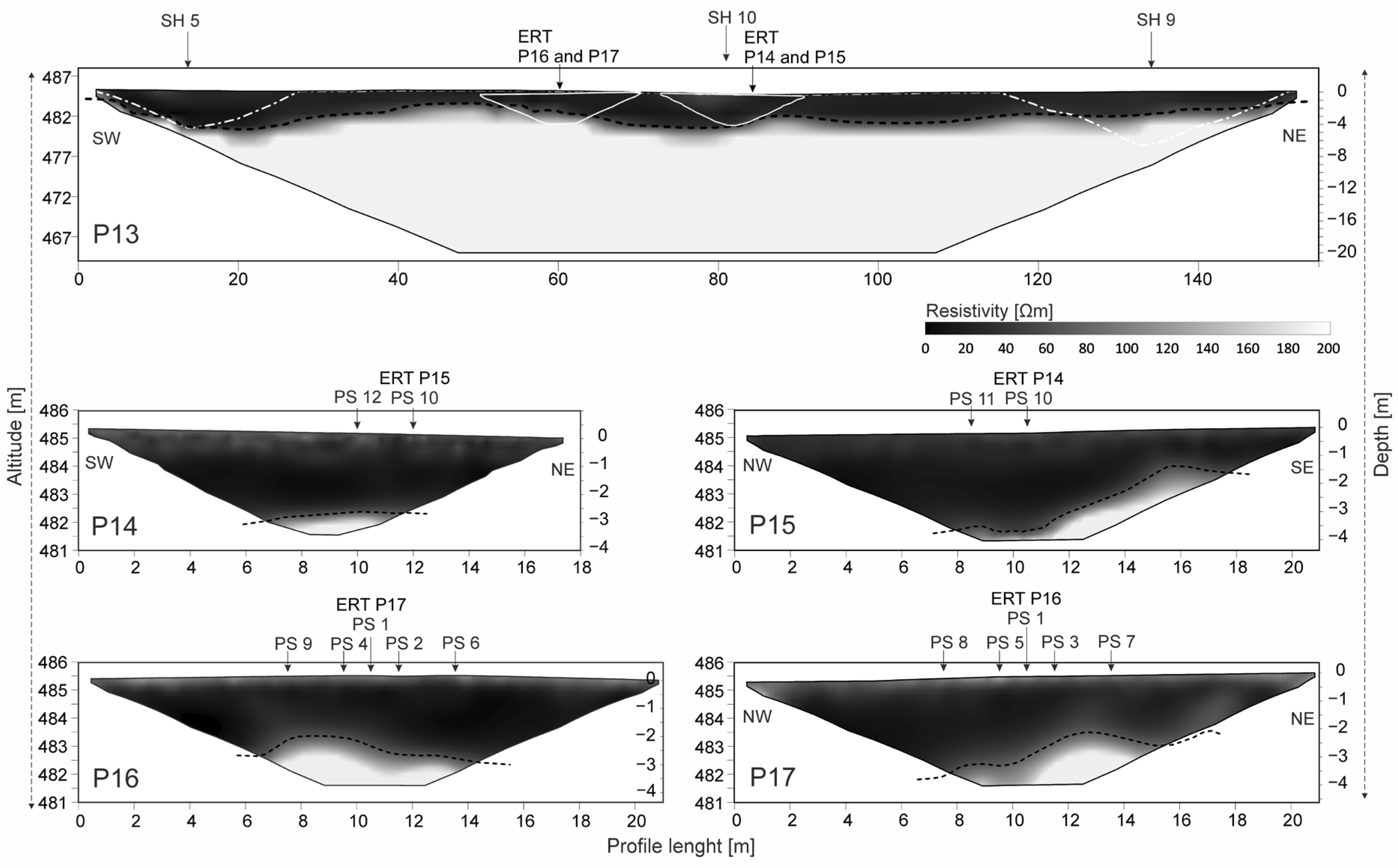 Applsci 15 08907 g003