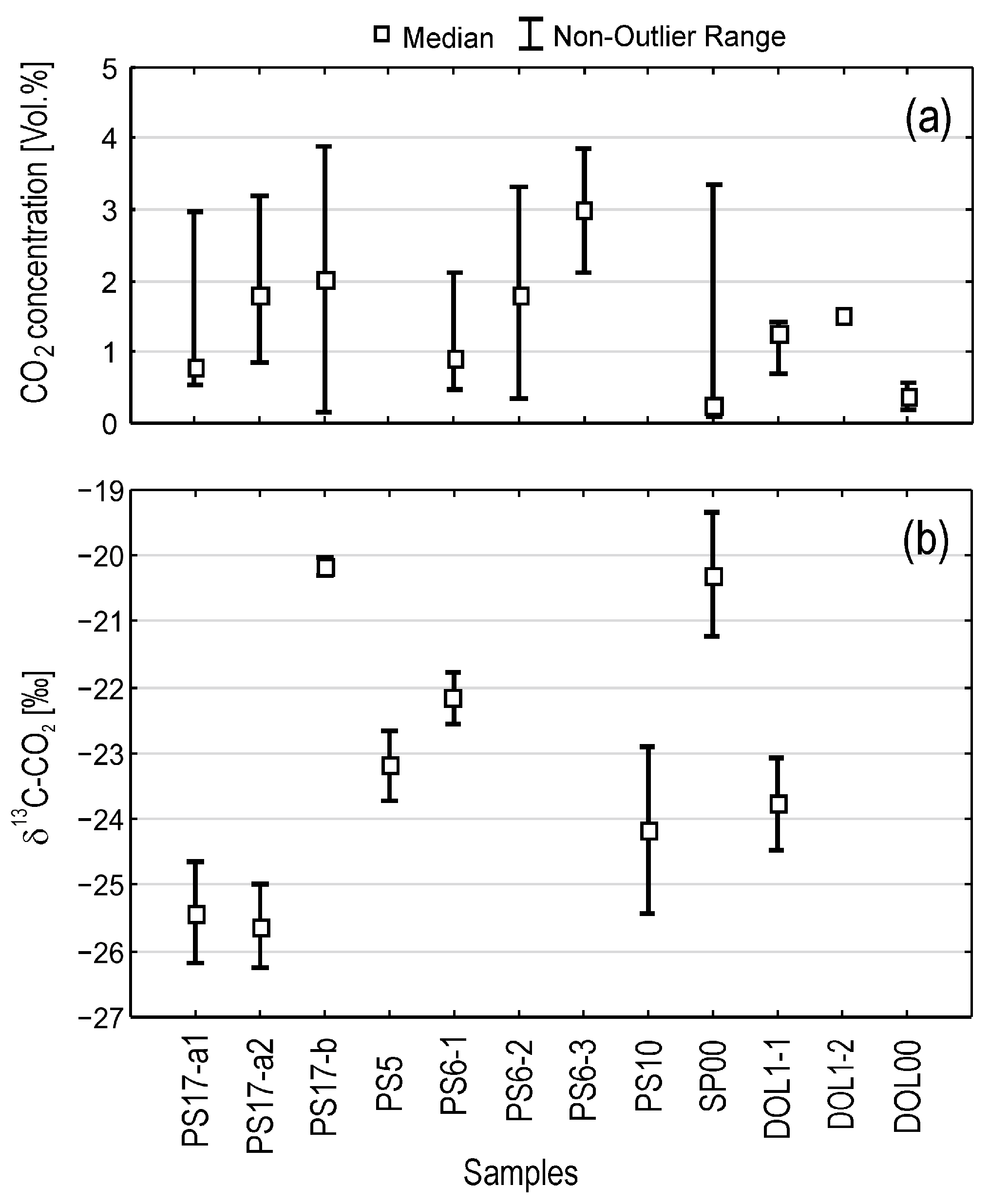 Applsci 15 08907 g007