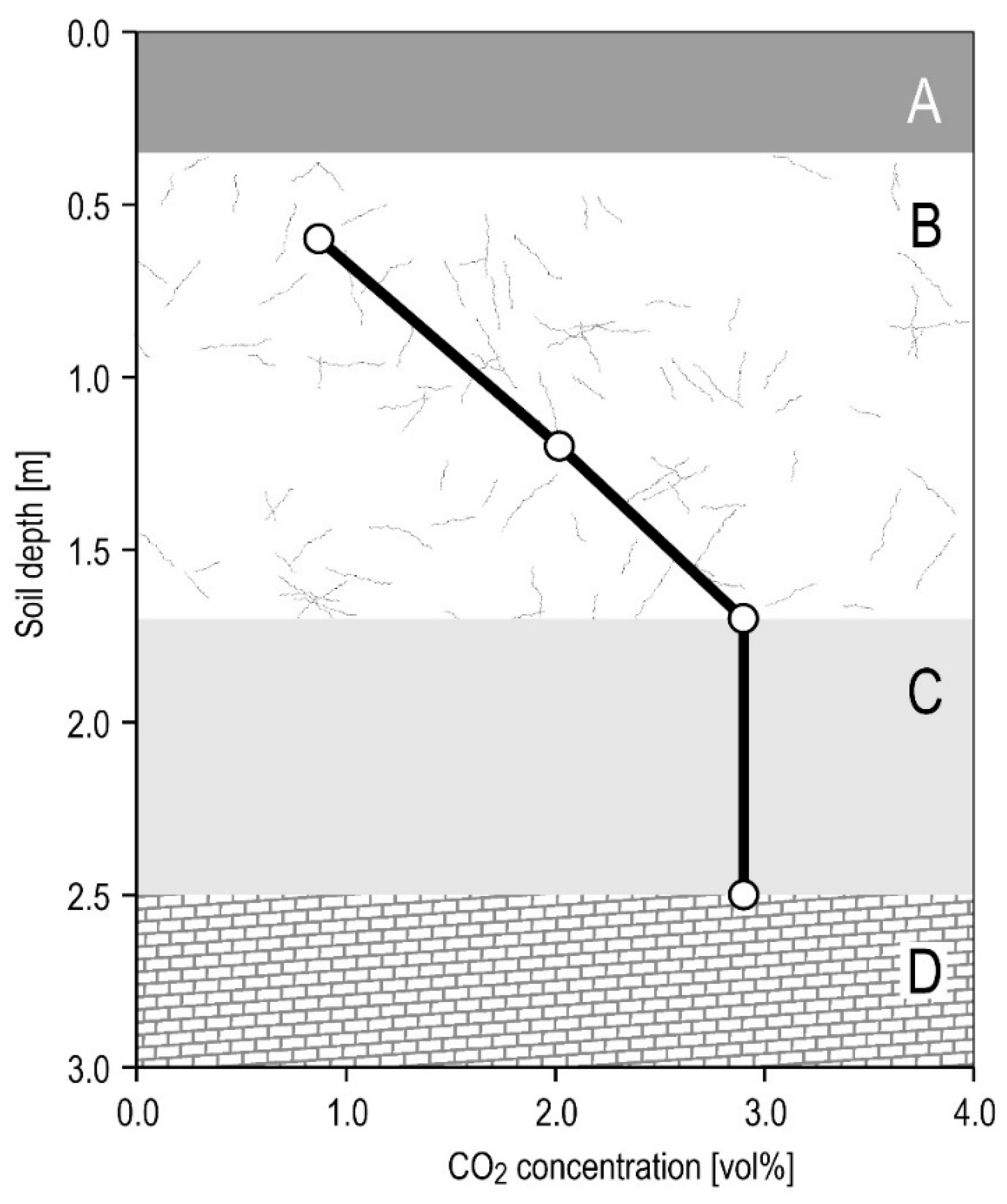 Applsci 15 08907 g009