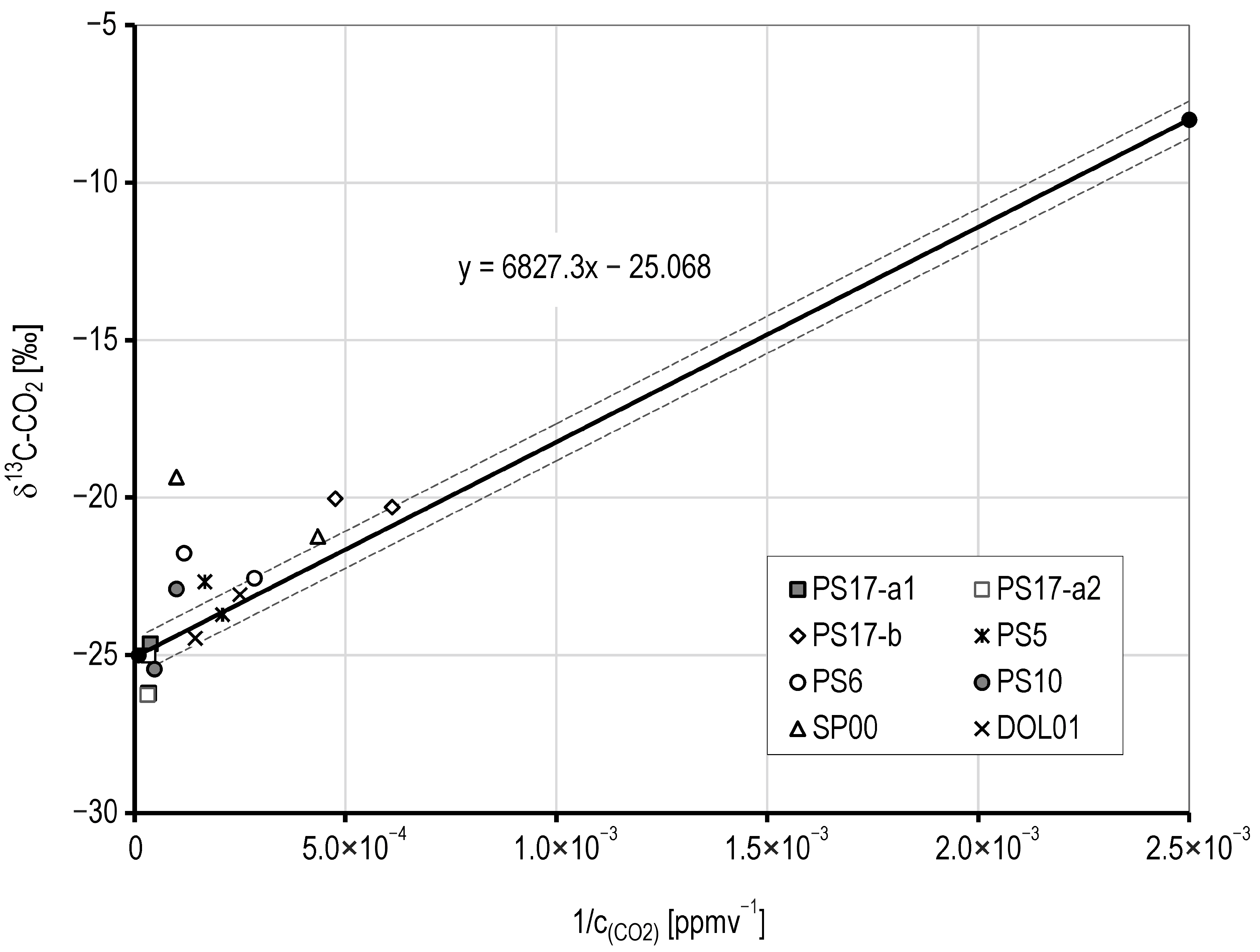 Applsci 15 08907 g010
