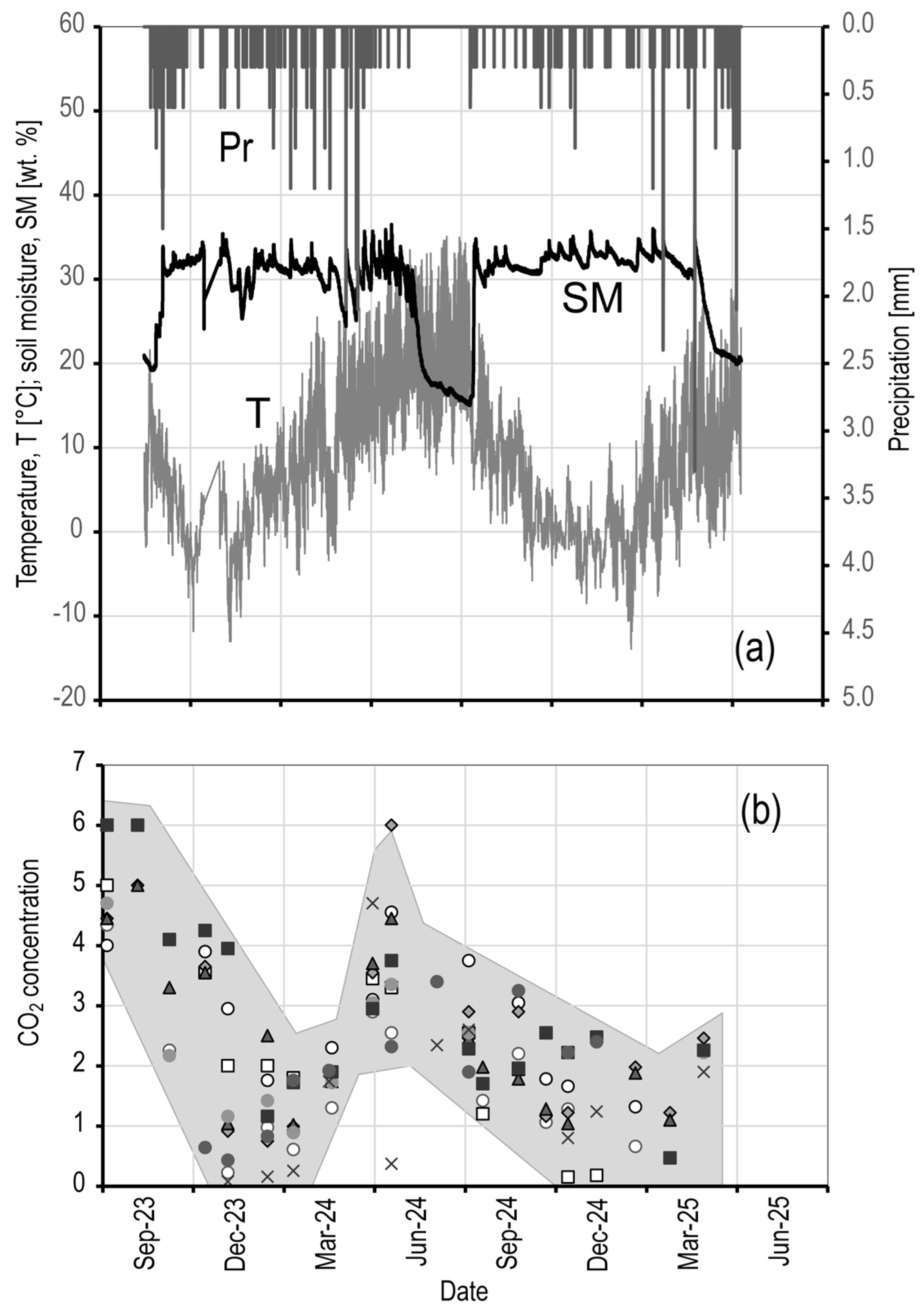 Applsci 15 08907 g011