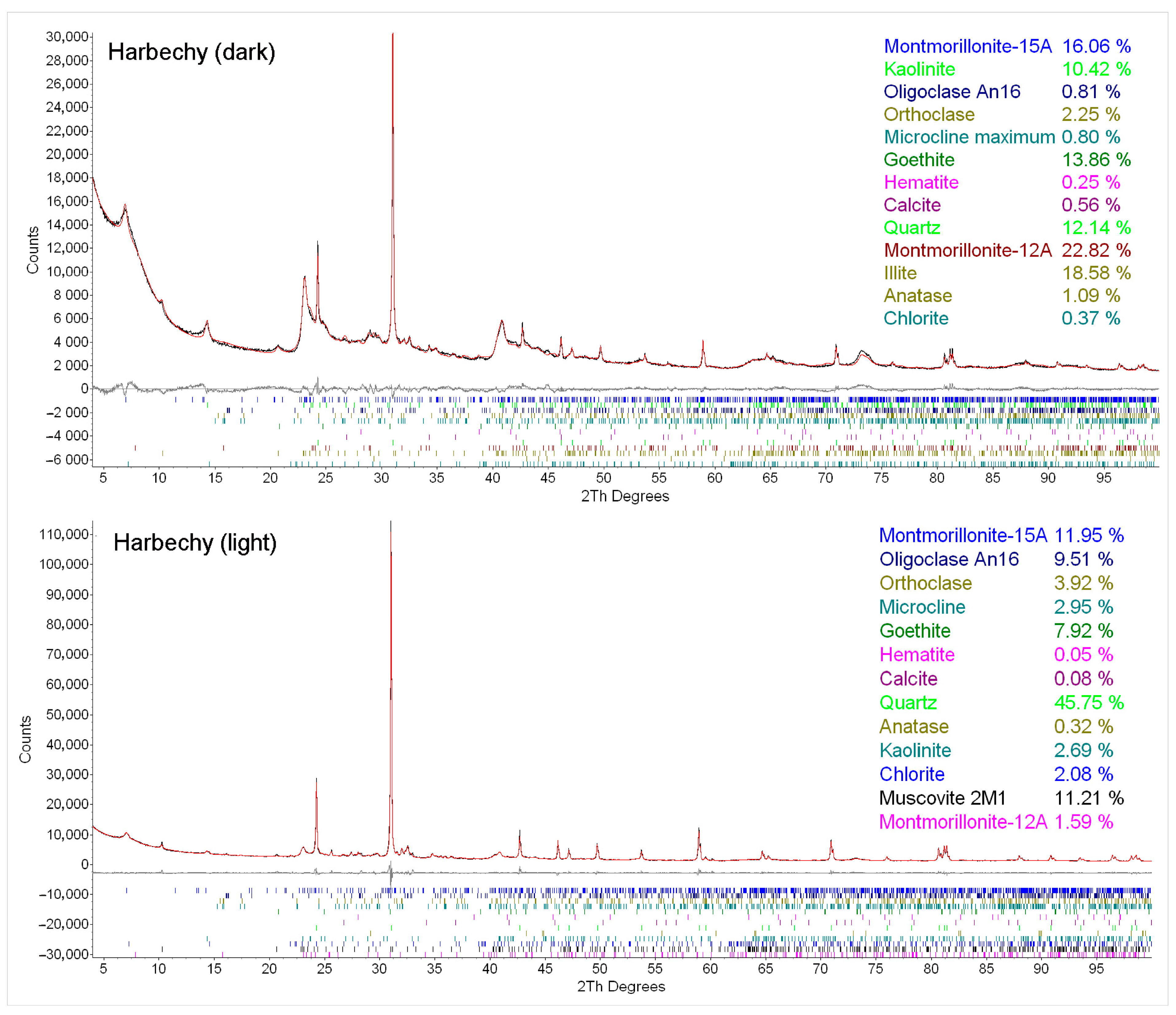 Applsci 15 08907 g0a1