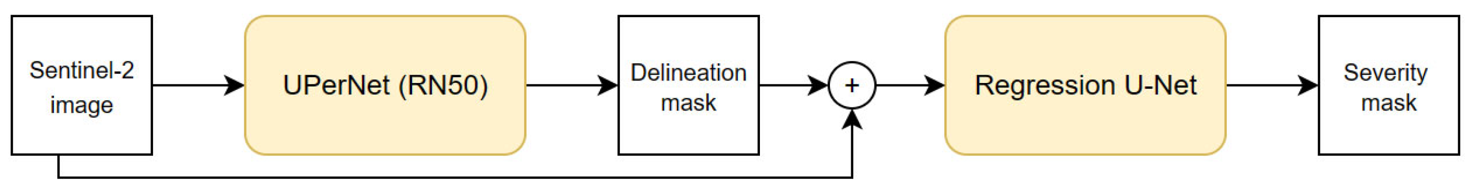 Applsci 15 08908 g002