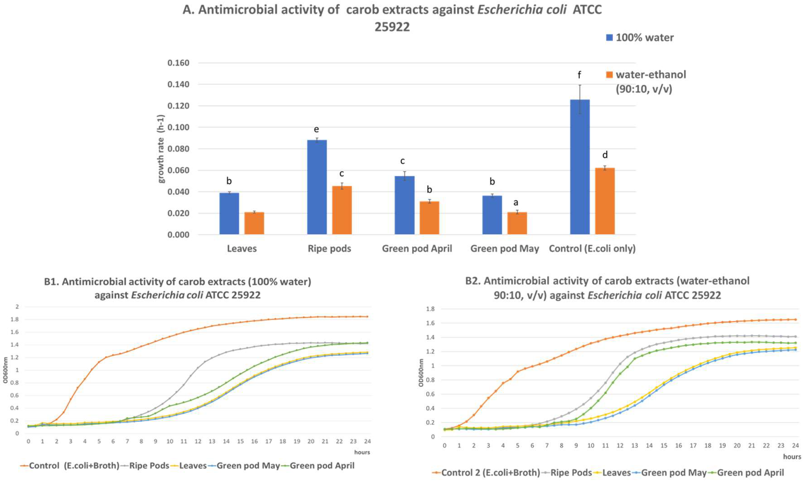 Applsci 15 08909 g001 Applsci 15 08909 g001