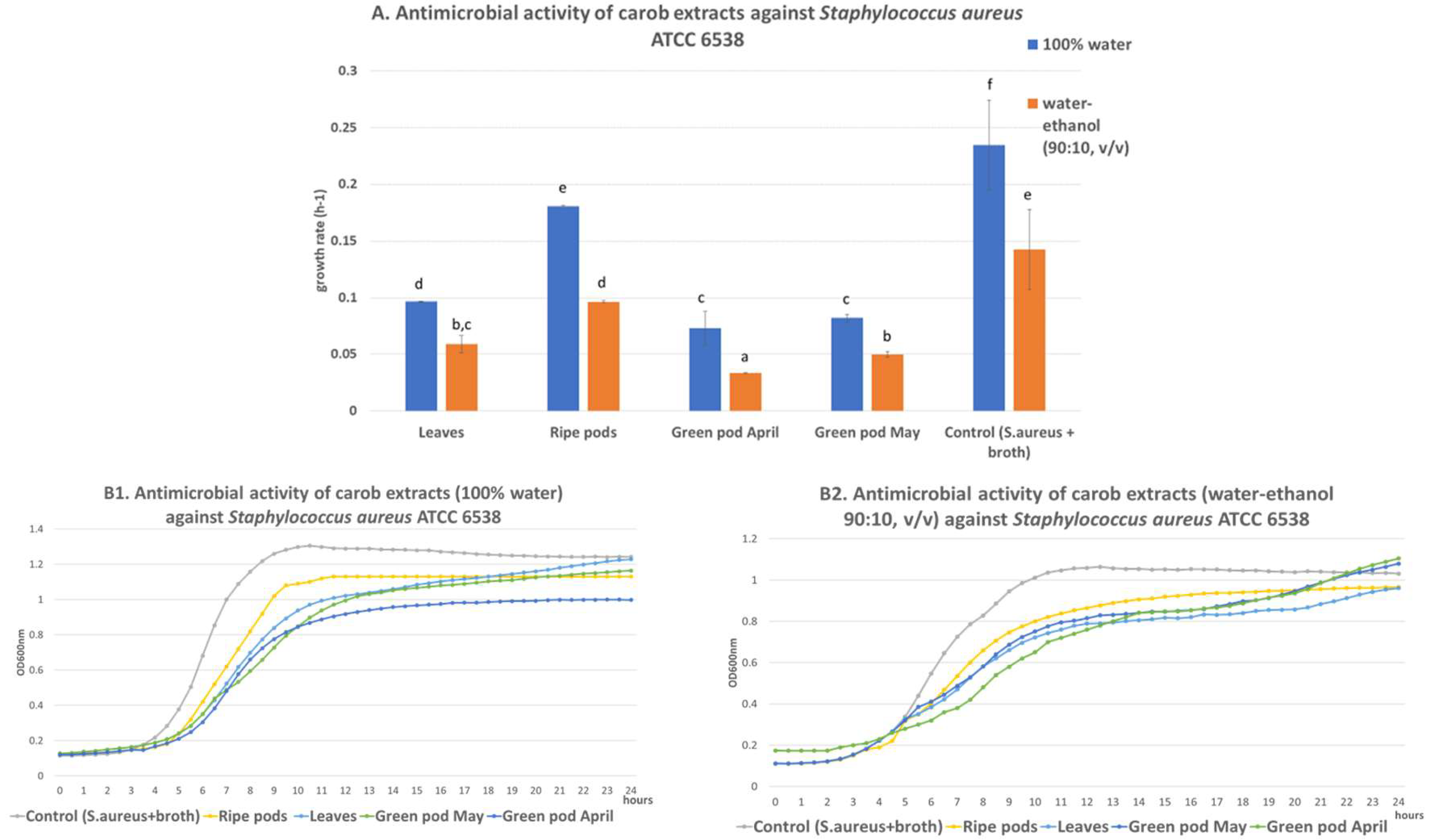 Applsci 15 08909 g002 Applsci 15 08909 g002