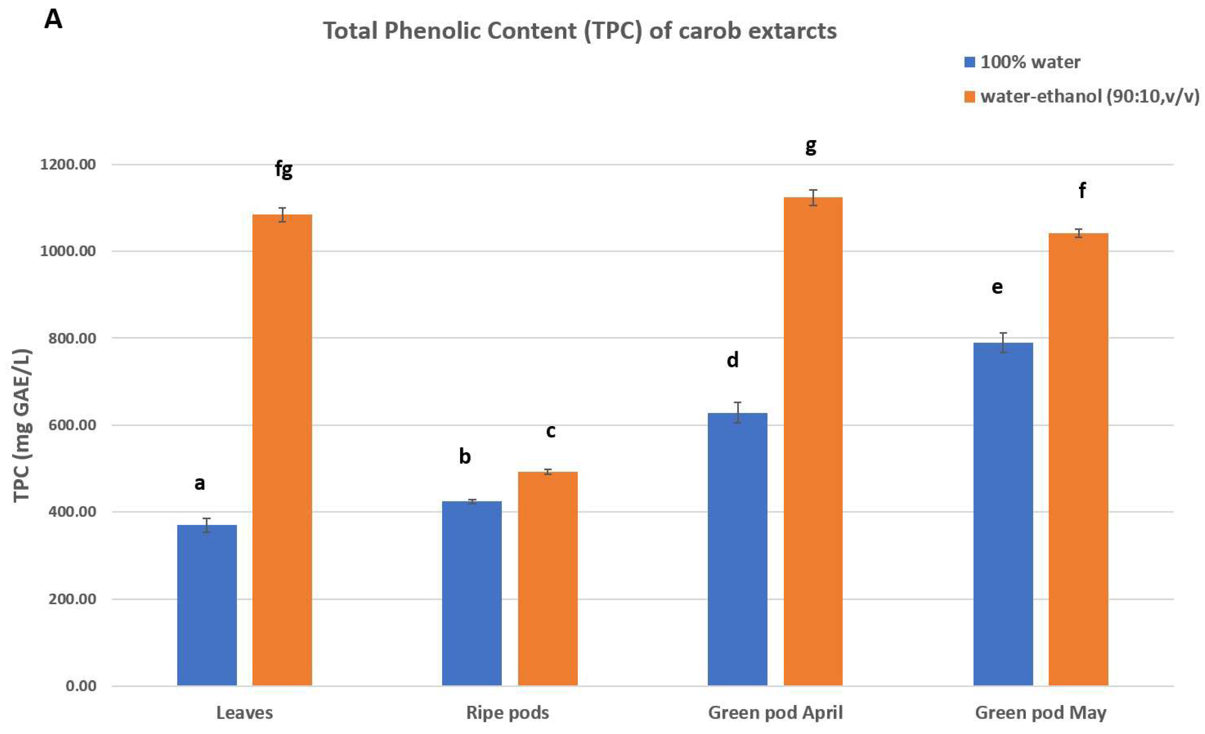 Applsci 15 08909 g003a Applsci 15 08909 g003a