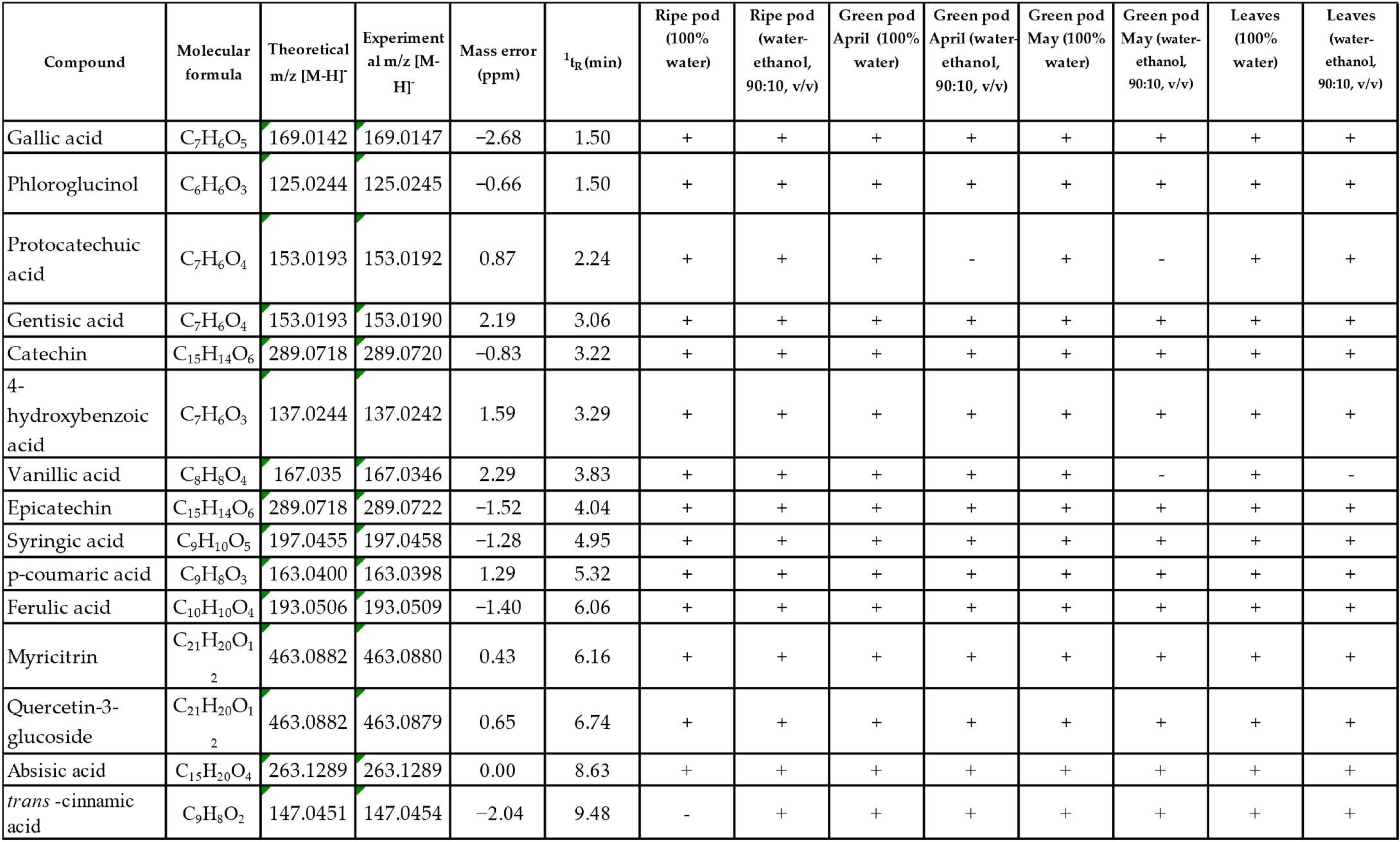 Applsci 15 08909 g004 Applsci 15 08909 g004