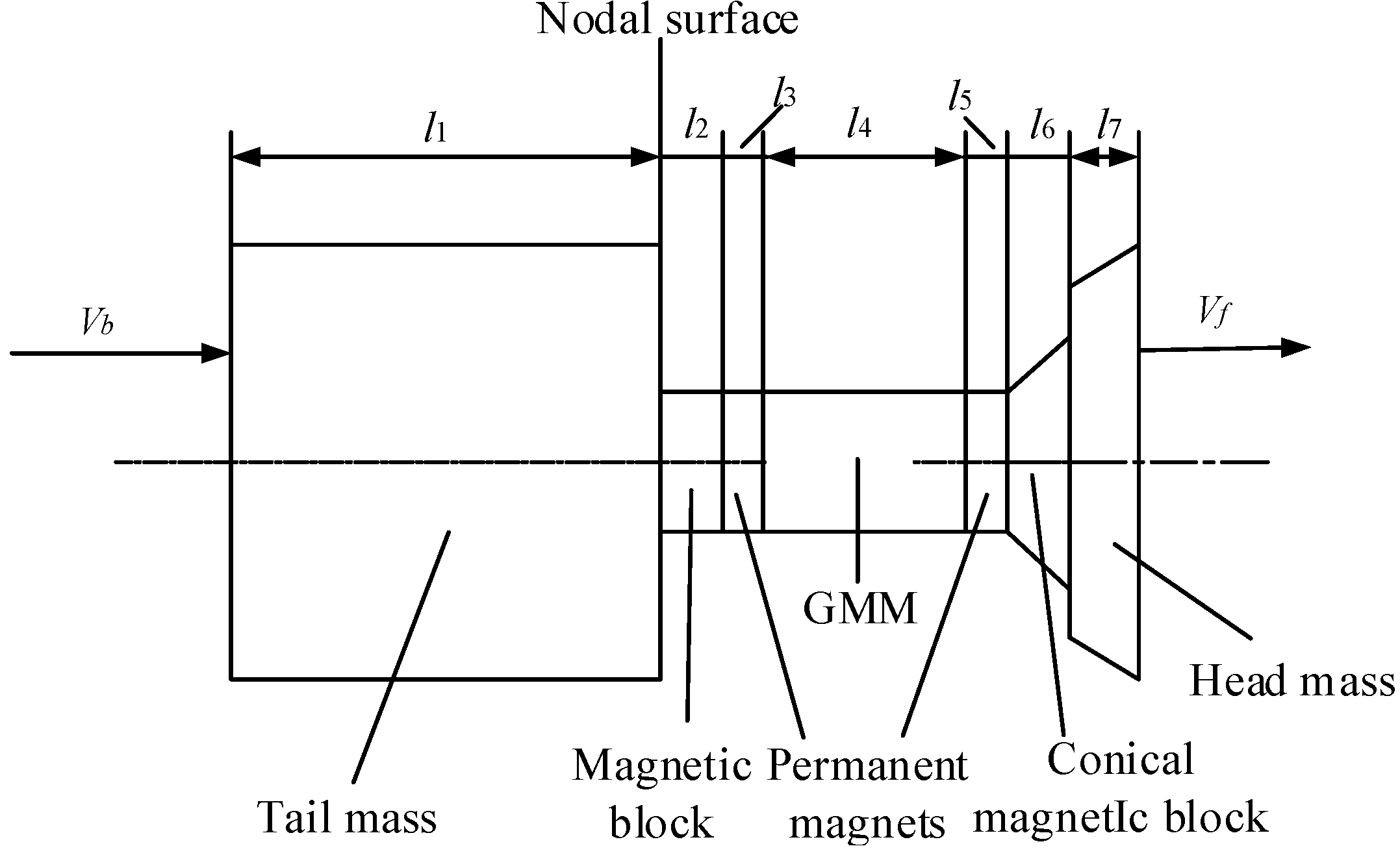 Applsci 15 08911 g002