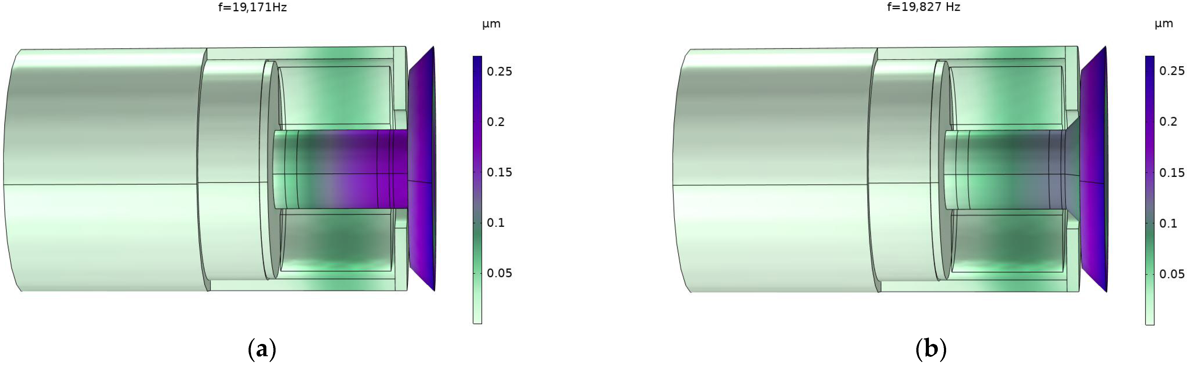 Applsci 15 08911 g005