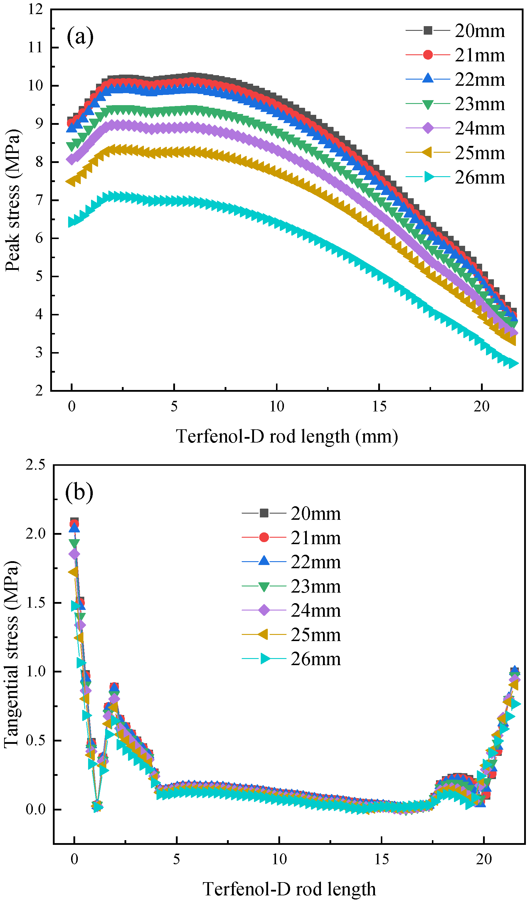 Applsci 15 08911 g009