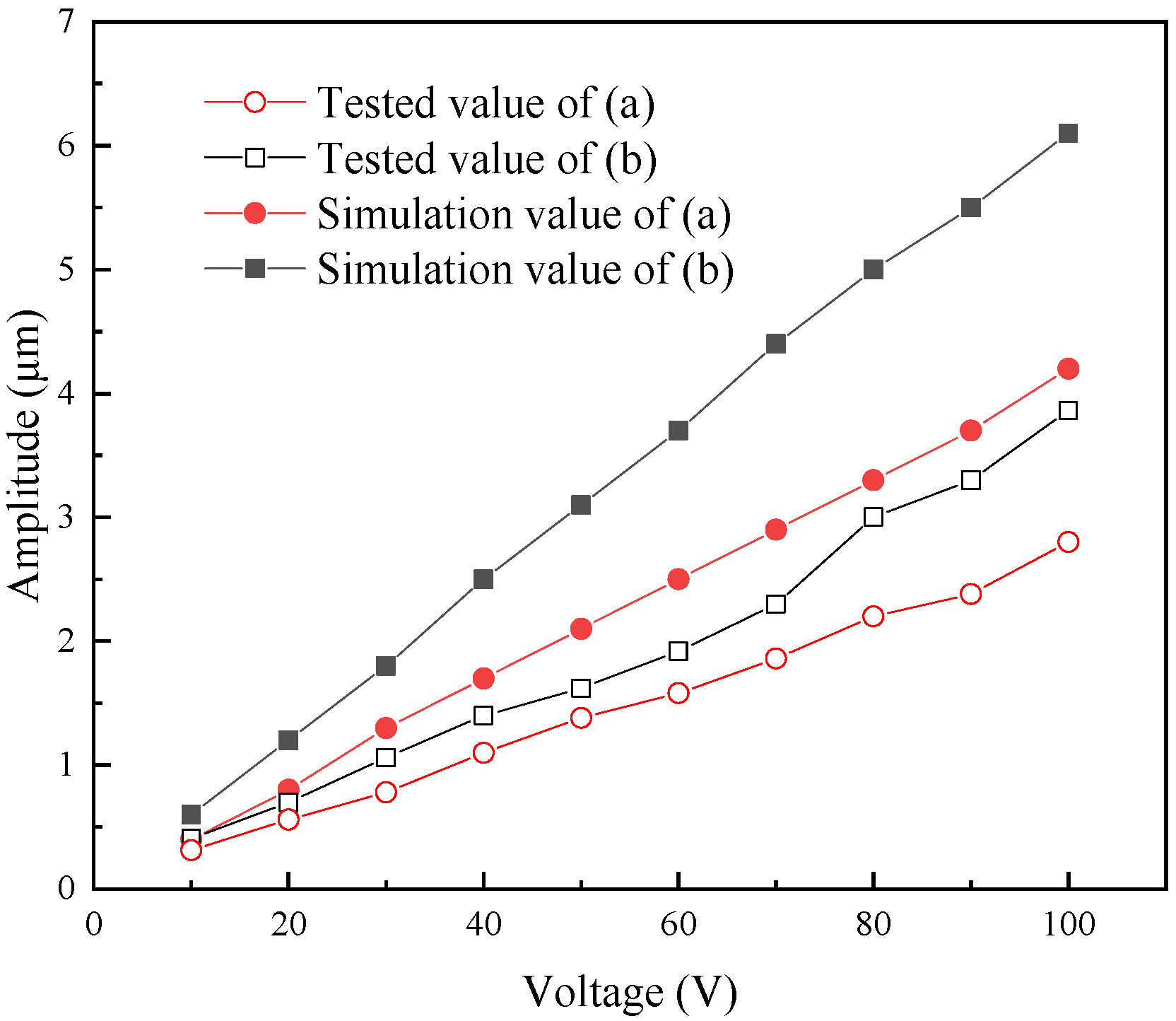 Applsci 15 08911 g014