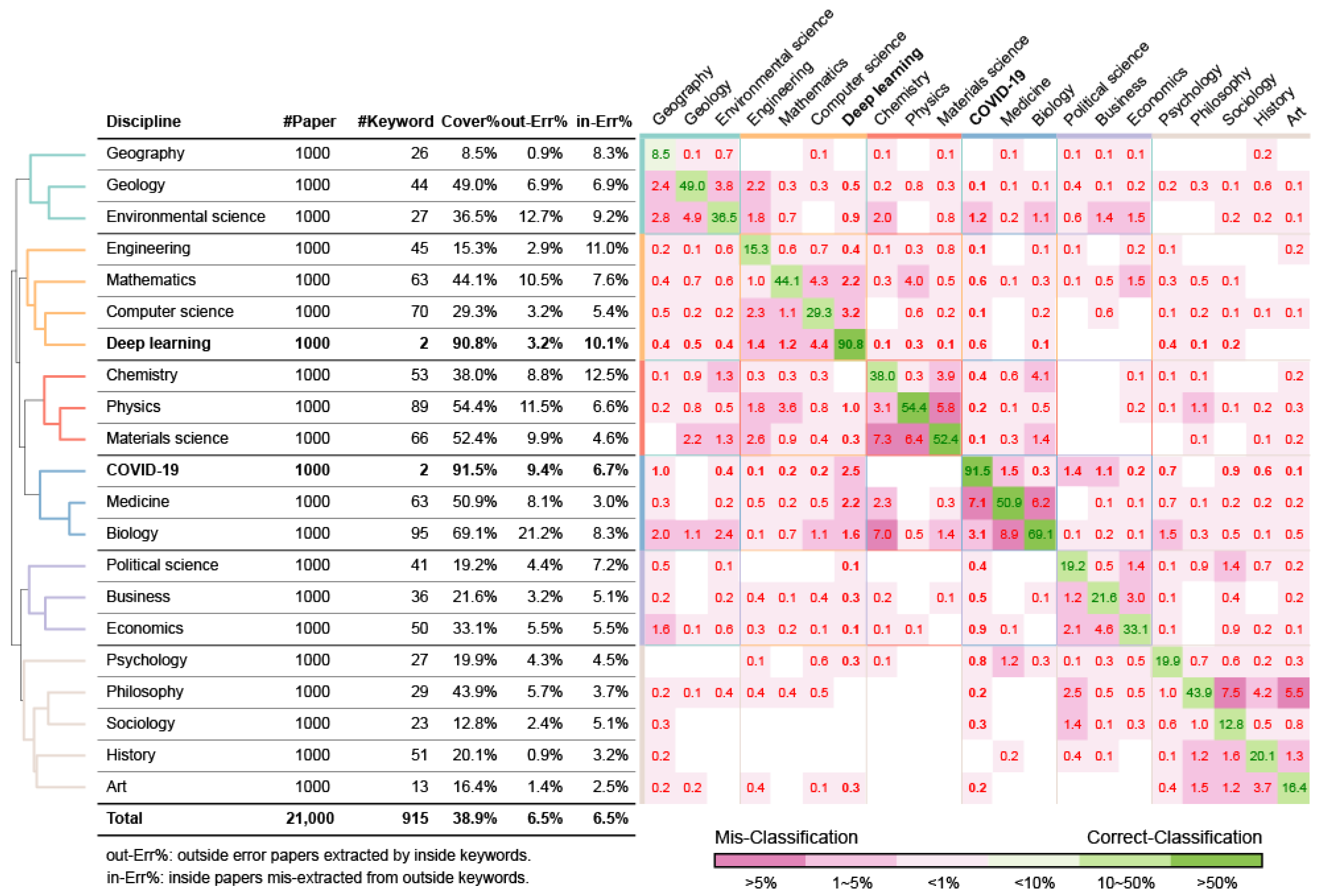 Applsci 15 08912 g001 Applsci 15 08912 g001