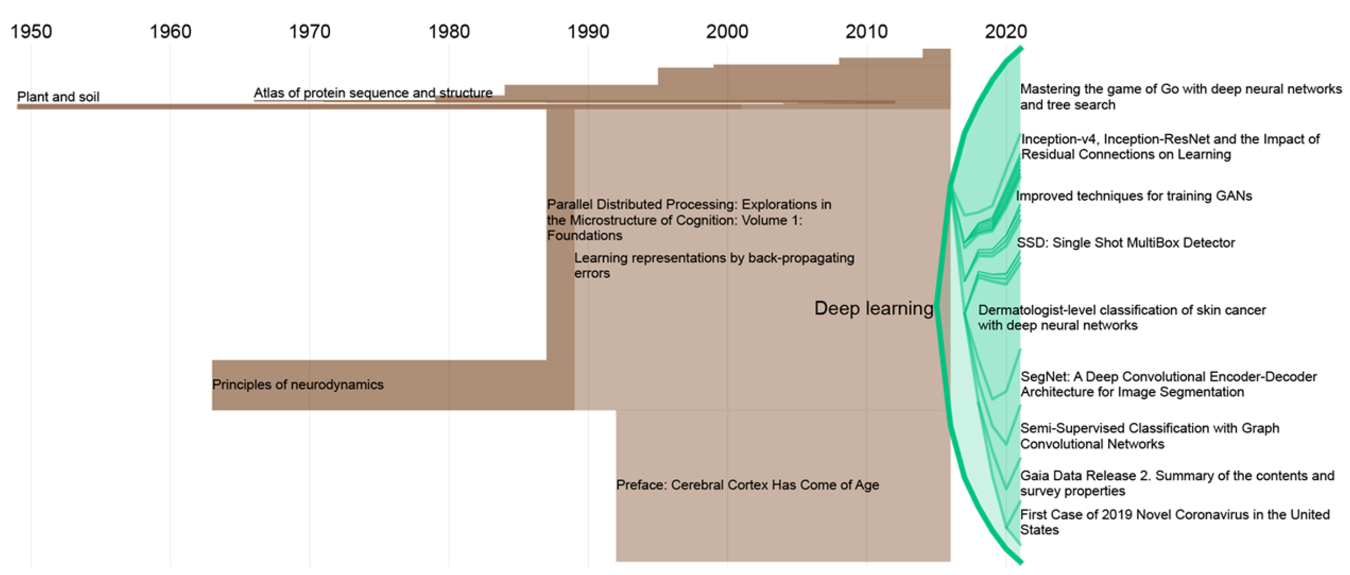 Applsci 15 08912 g002 Applsci 15 08912 g002