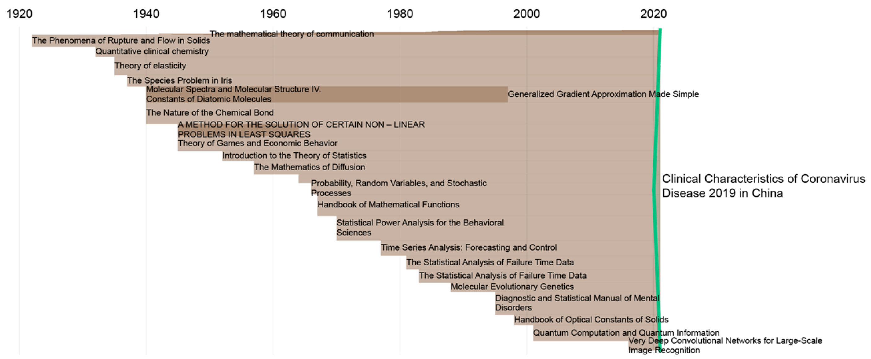 Applsci 15 08912 g003 Applsci 15 08912 g003