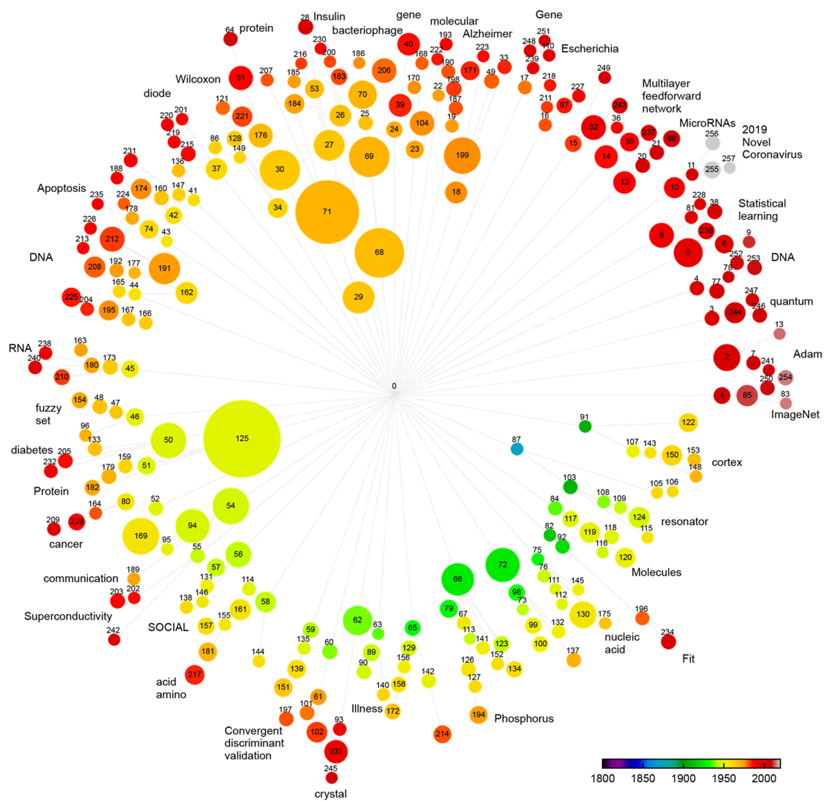 Applsci 15 08912 g0a1 Applsci 15 08912 g0a1