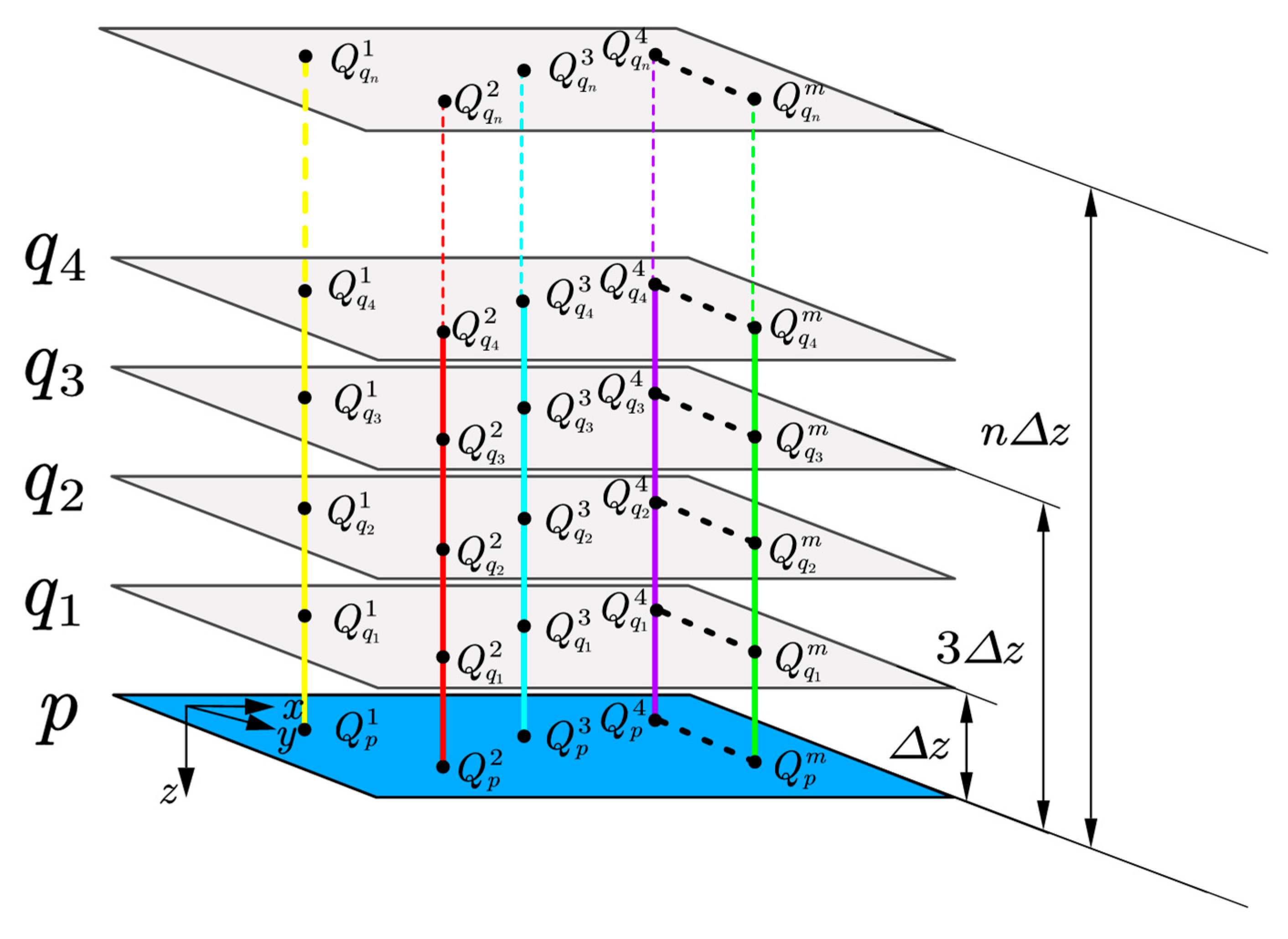 Applsci 15 08913 g002 Applsci 15 08913 g002