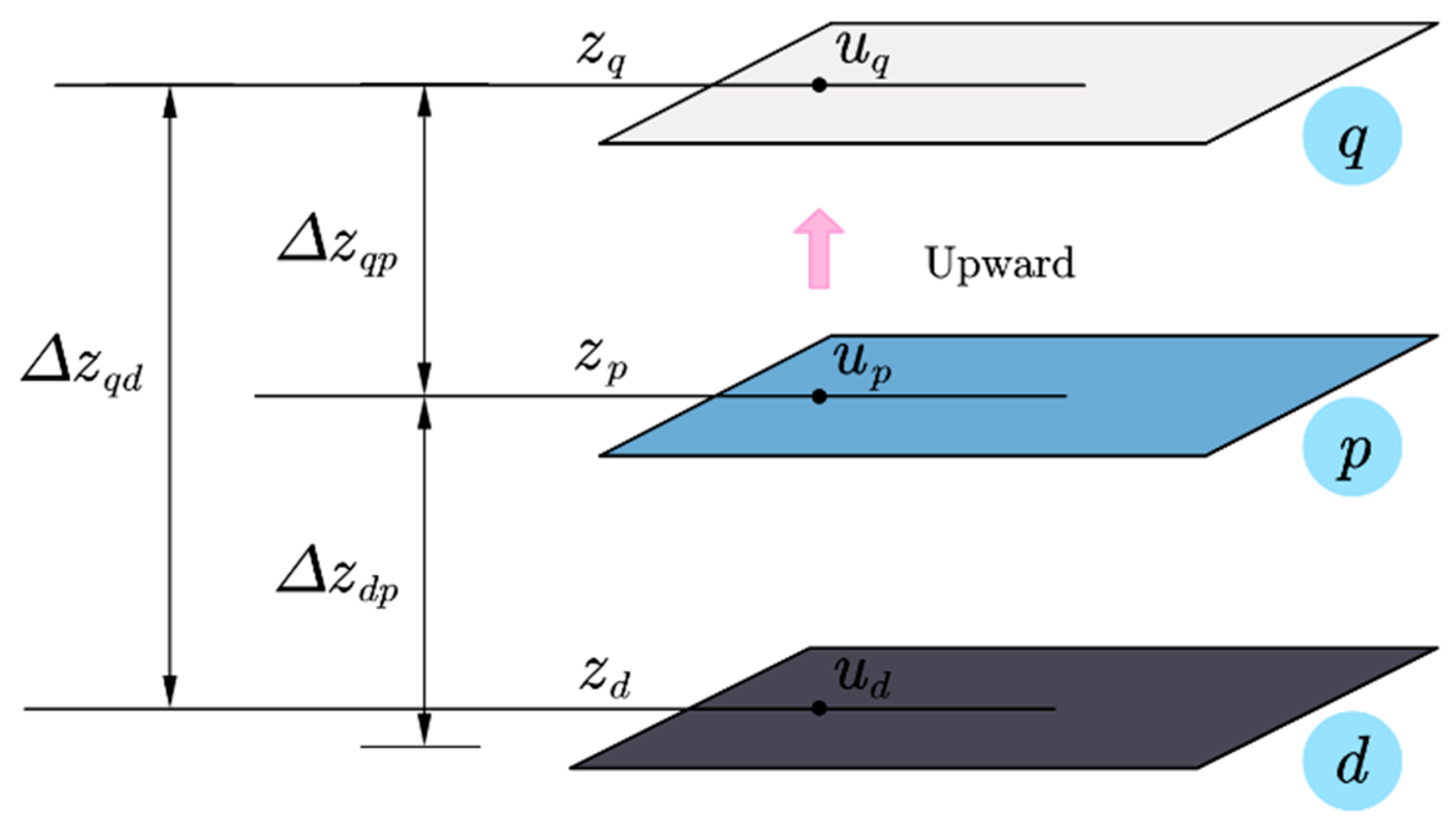 Applsci 15 08913 g003 Applsci 15 08913 g003