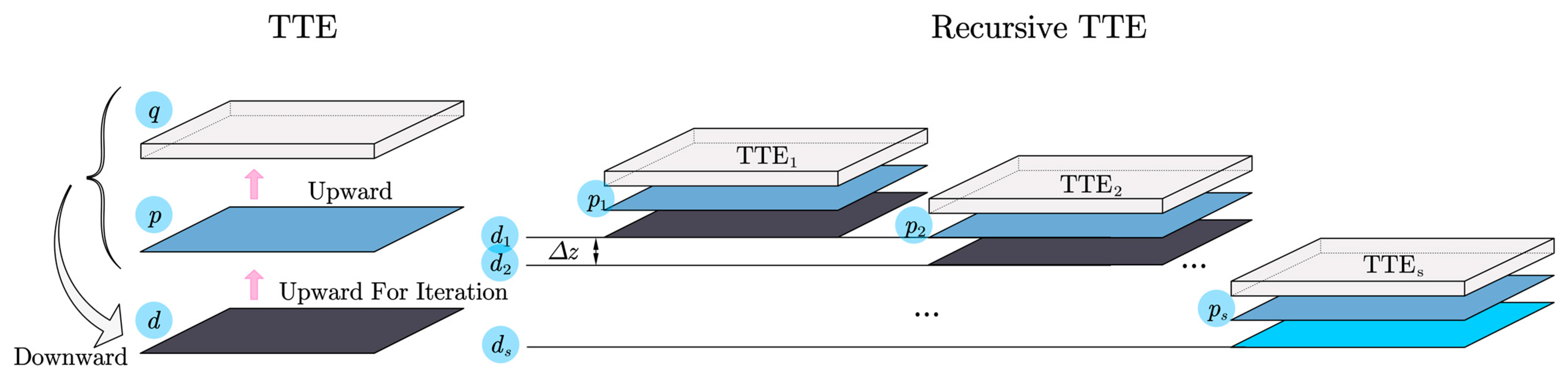 Applsci 15 08913 g005 Applsci 15 08913 g005