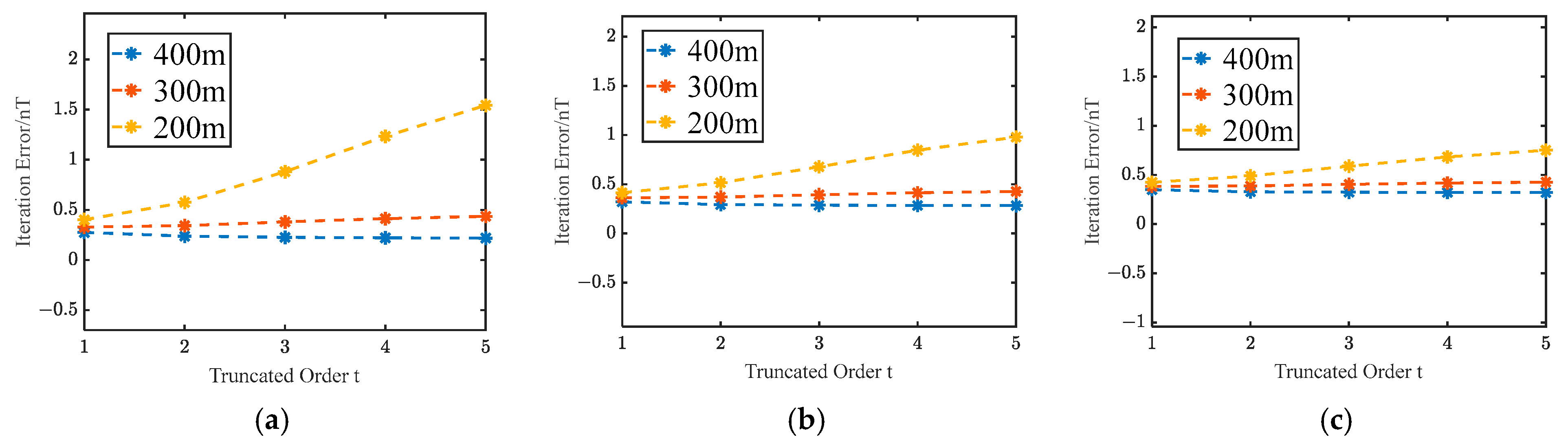 Applsci 15 08913 g012 Applsci 15 08913 g012